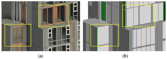 Buildings 13 00904 g004