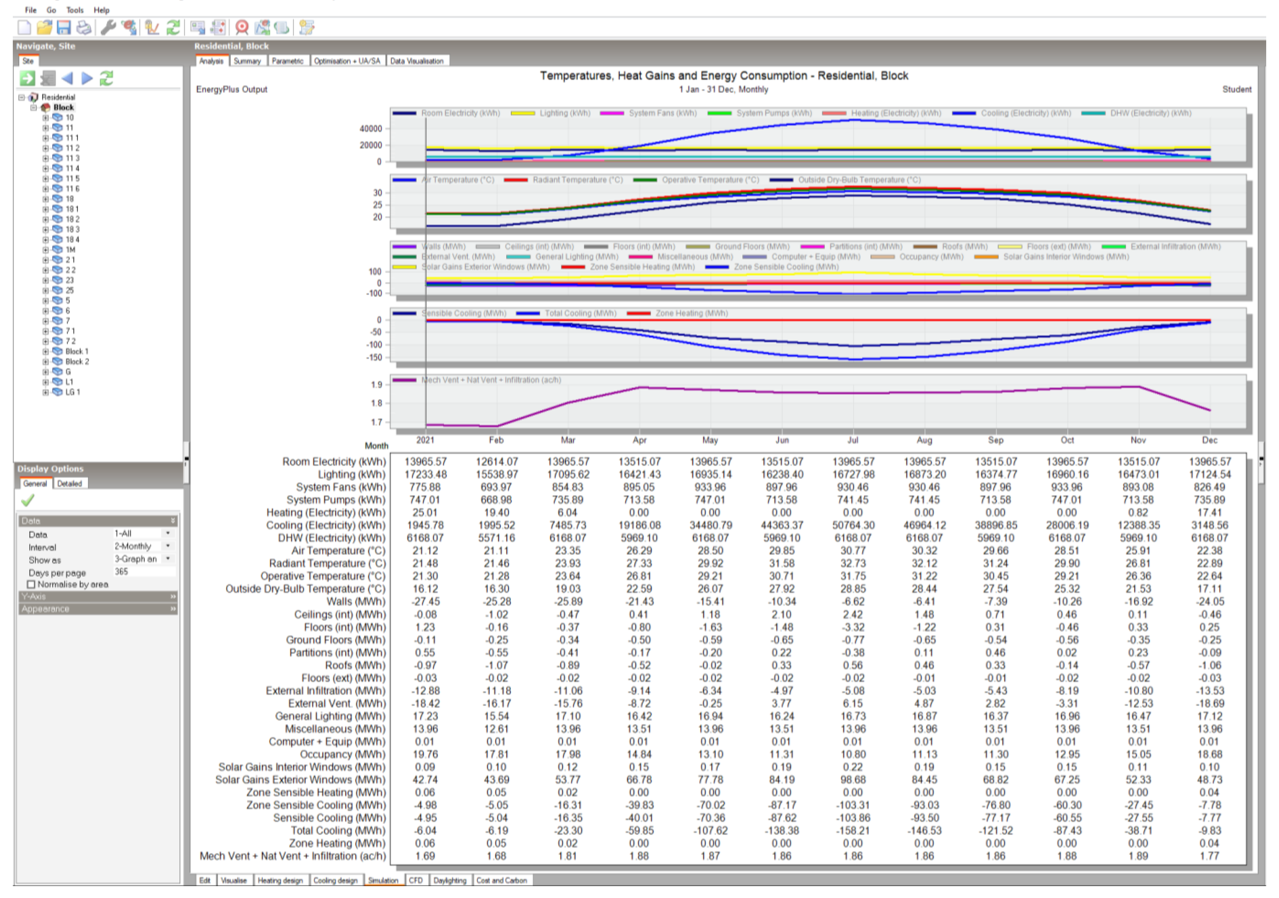 Buildings 13 00904 g006