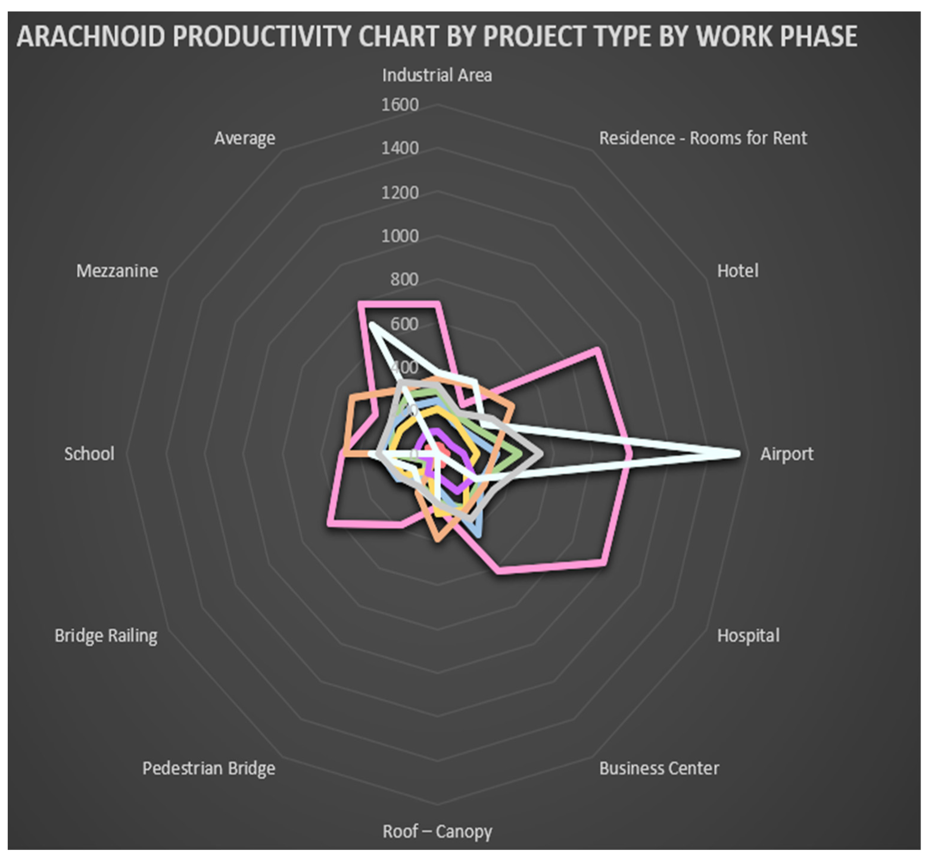 Buildings 13 00905 g002