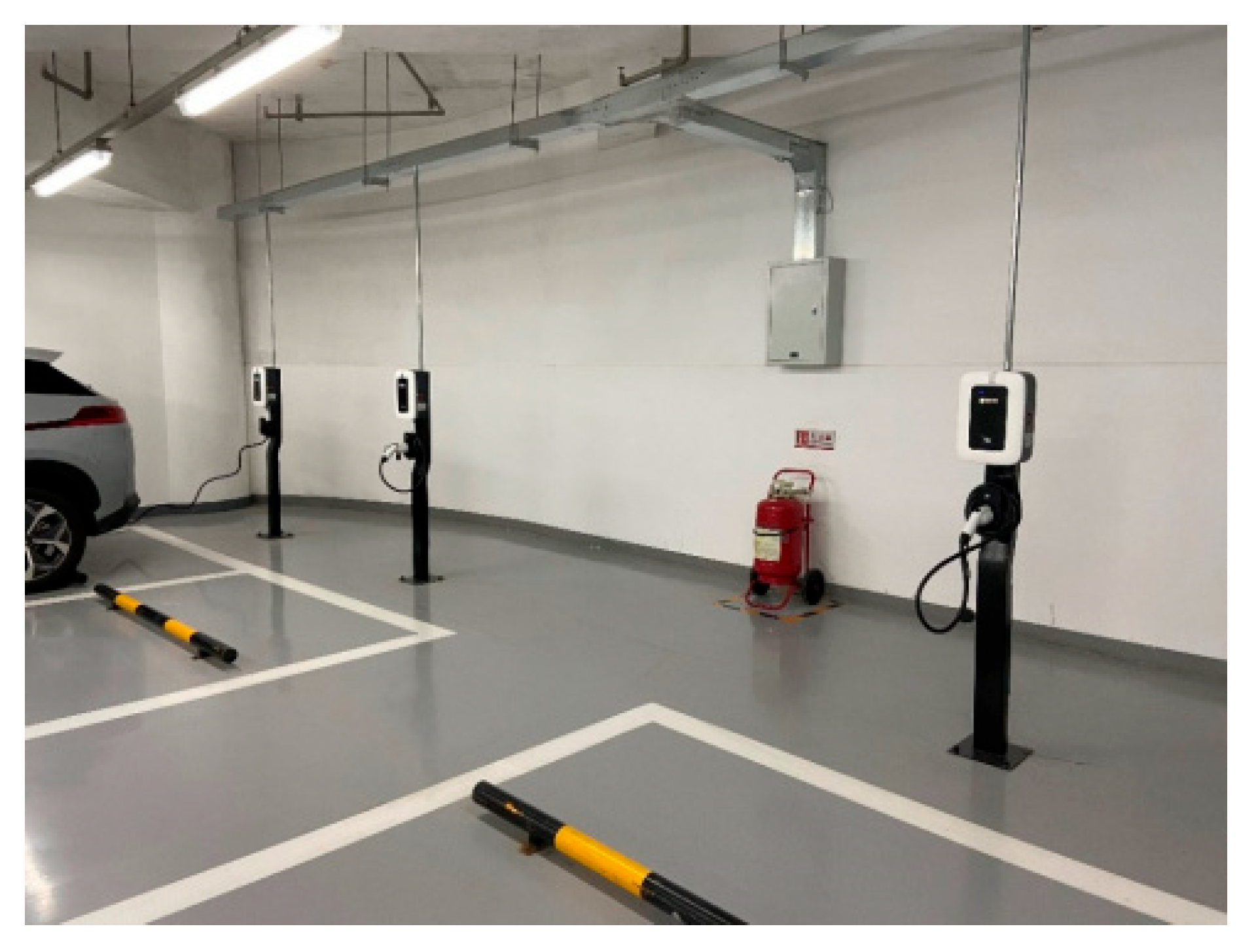 Buildings 13 00906 g003