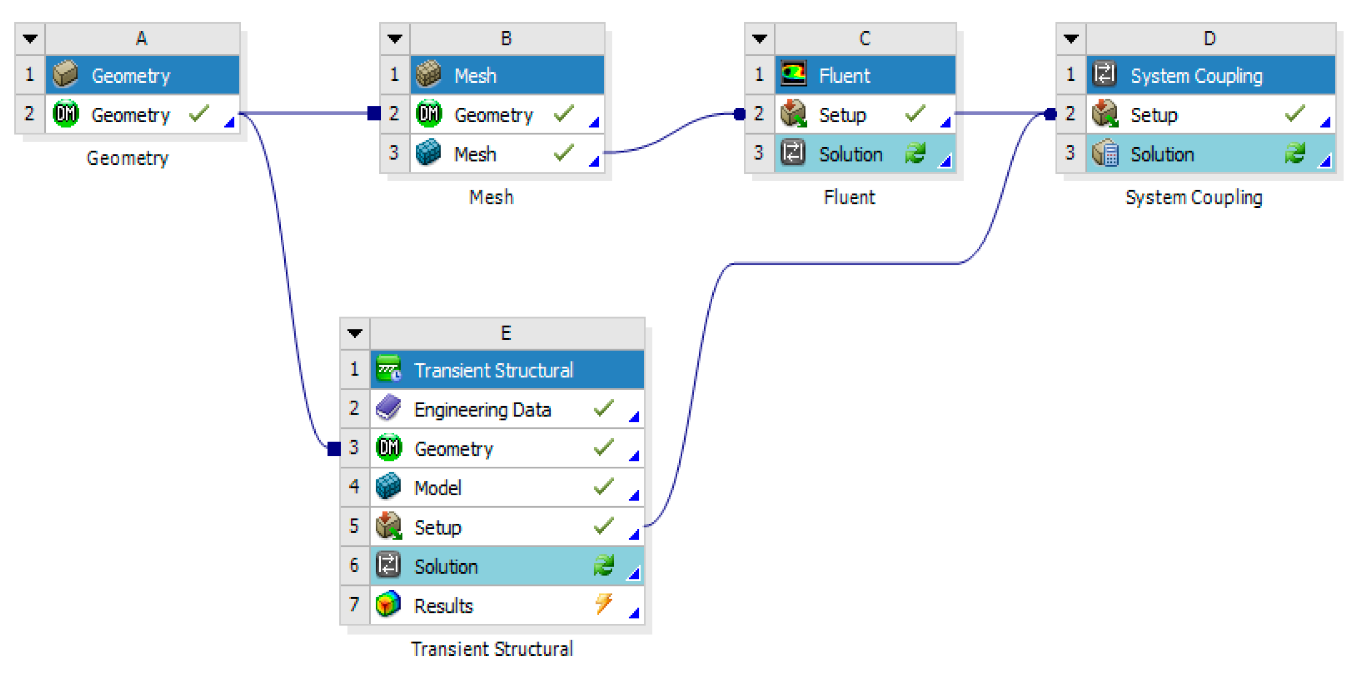 Buildings 13 00907 g002 Buildings 13 00907 g002