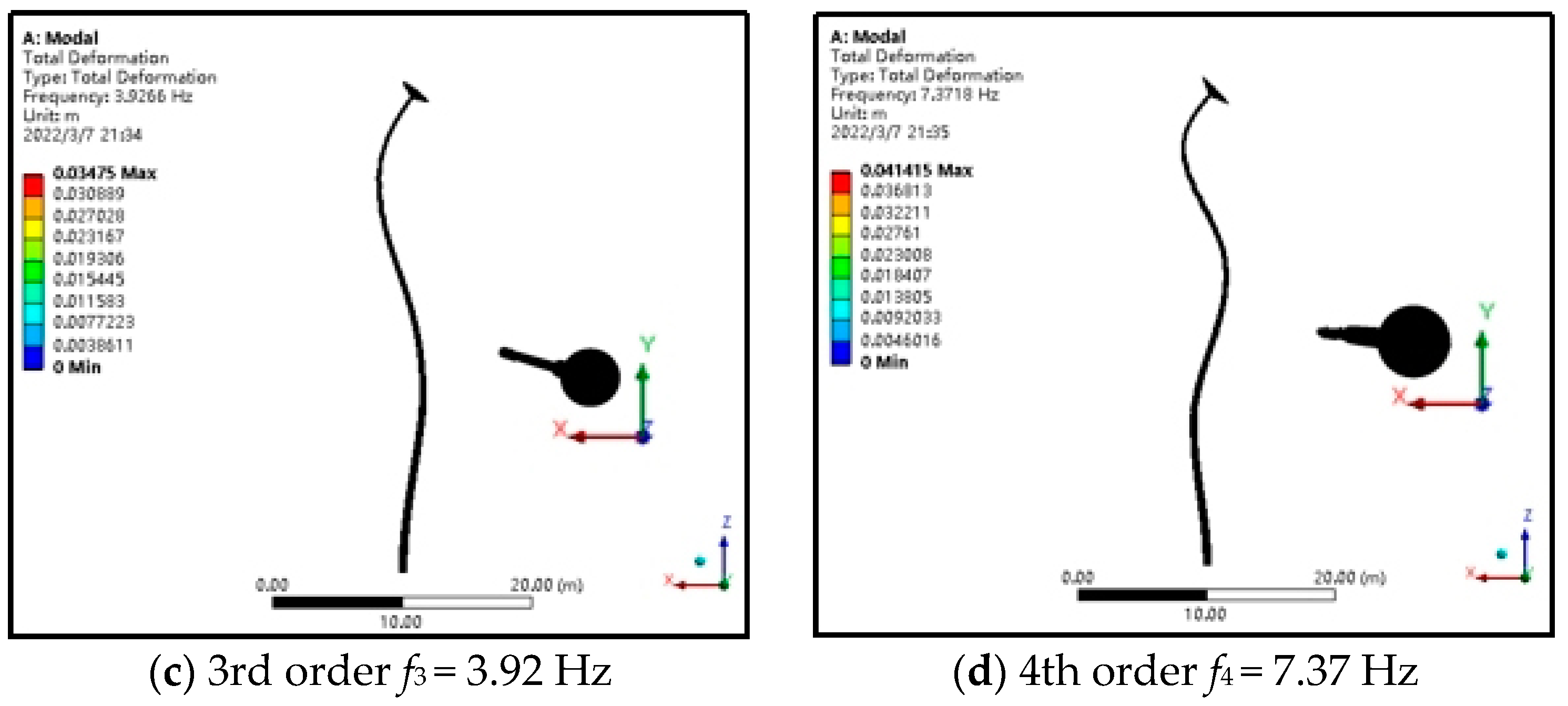 Buildings 13 00907 g024b Buildings 13 00907 g024b