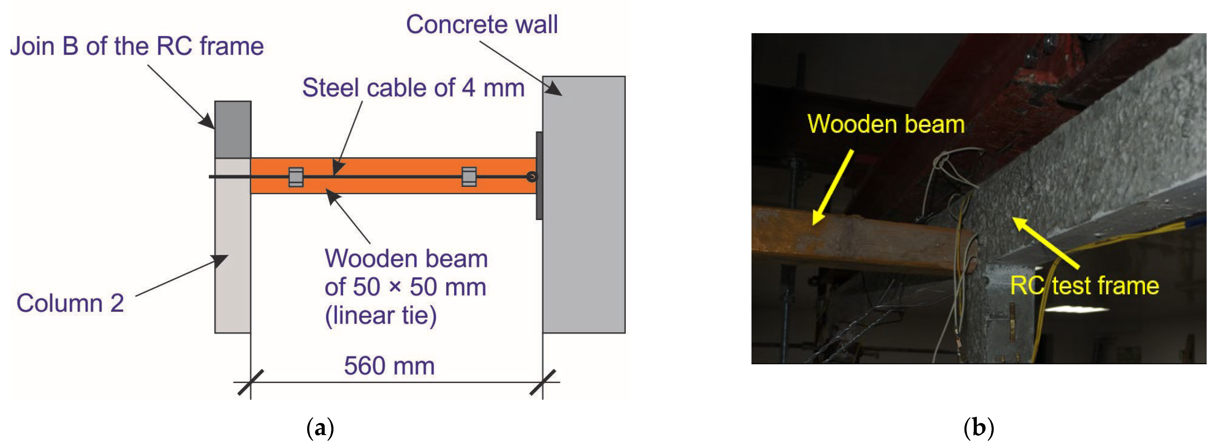 Buildings 13 00908 g005