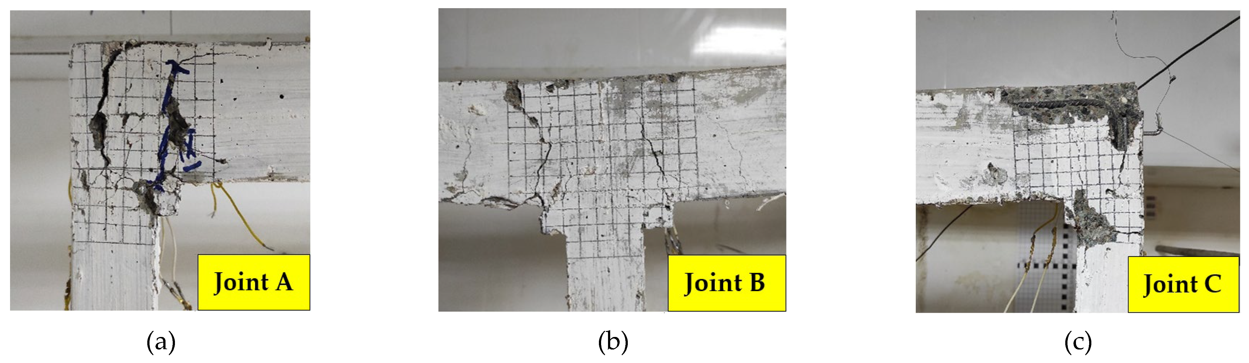 Buildings 13 00908 g012a