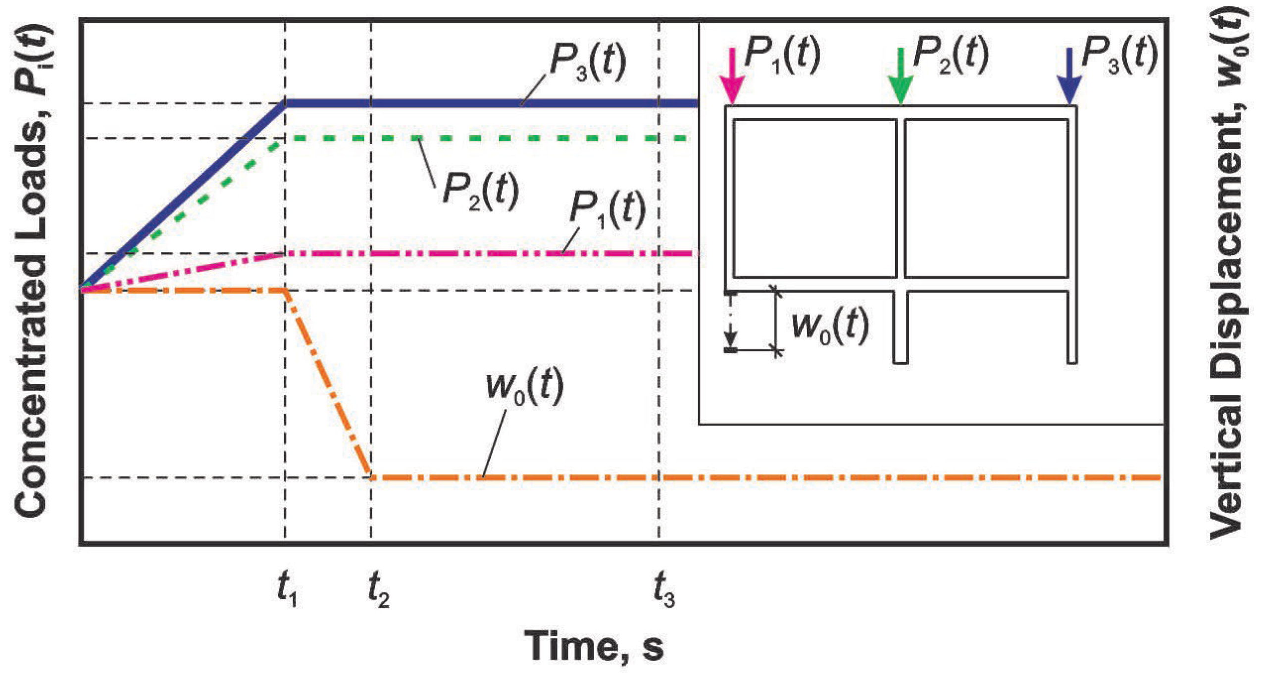 Buildings 13 00908 g014