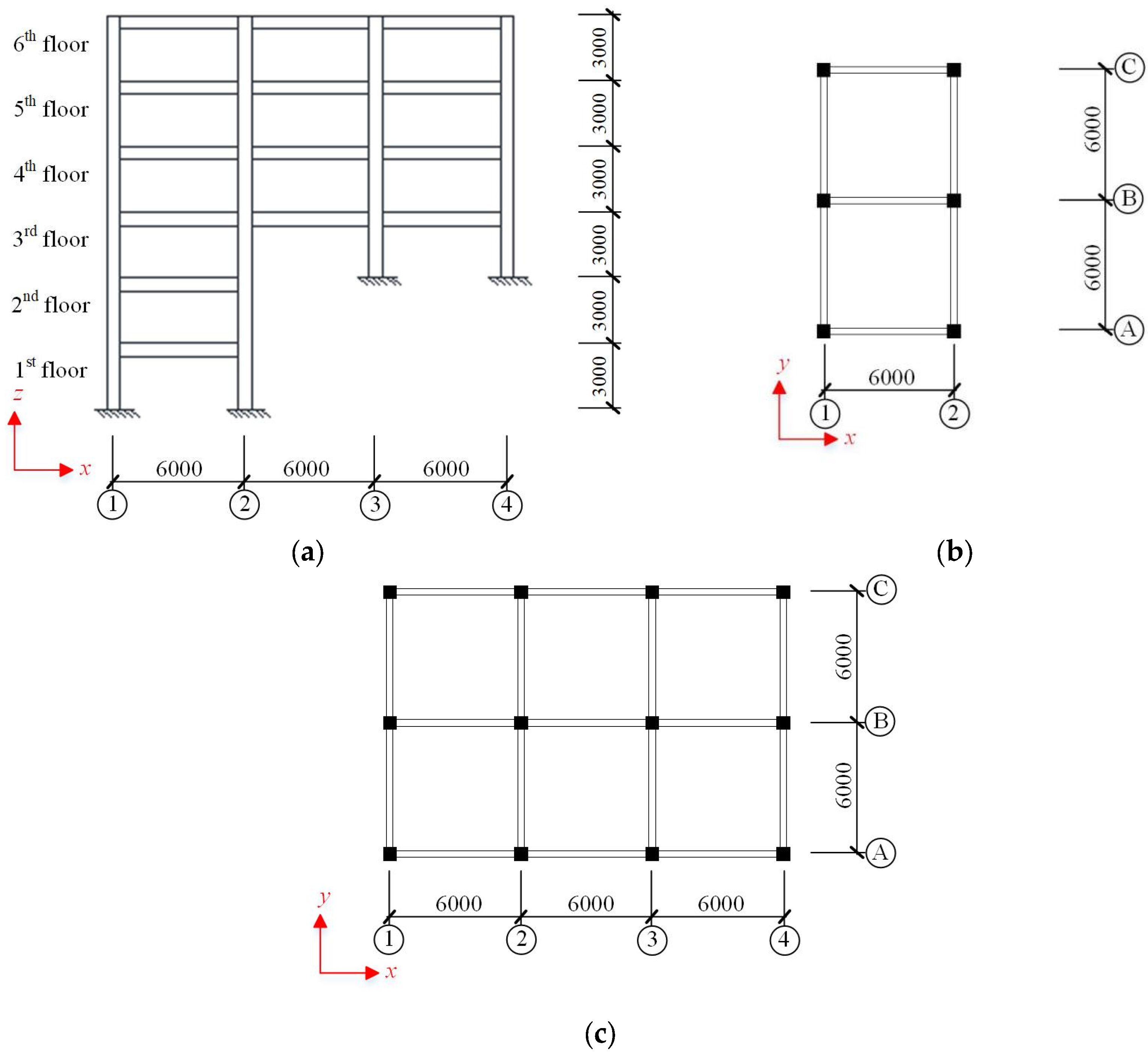 Buildings 13 00909 g003
