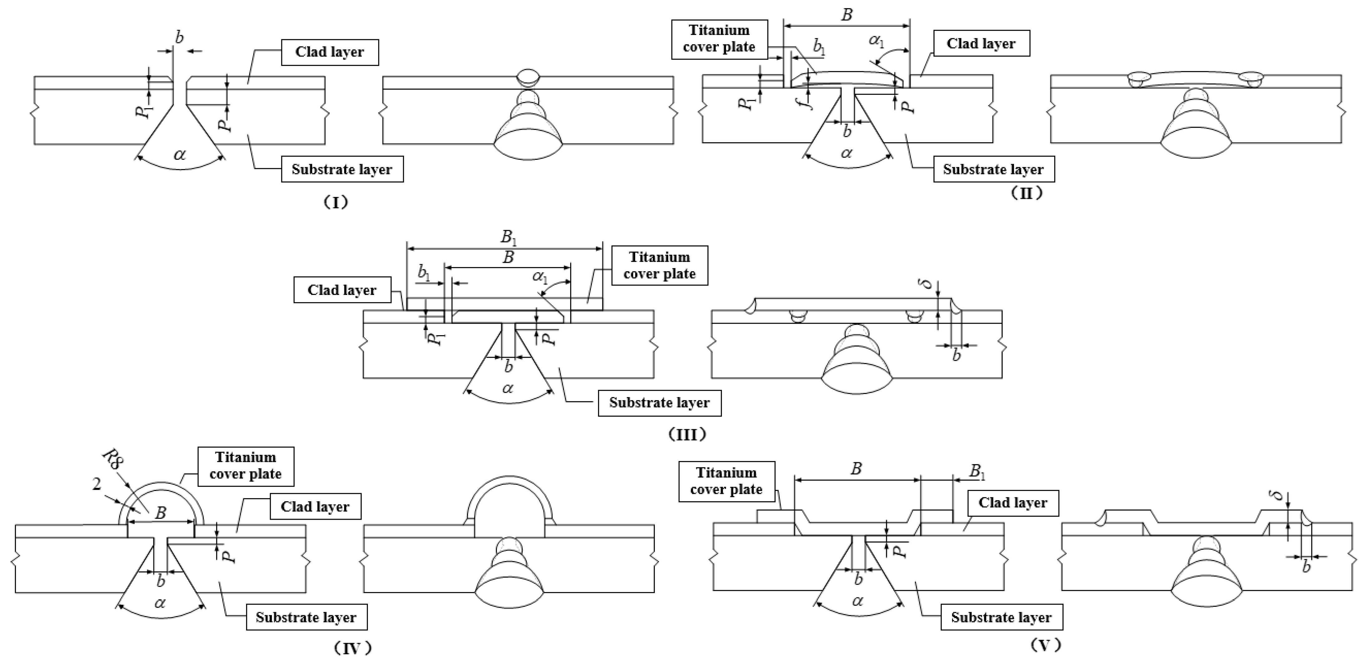 Buildings 13 00912 g001