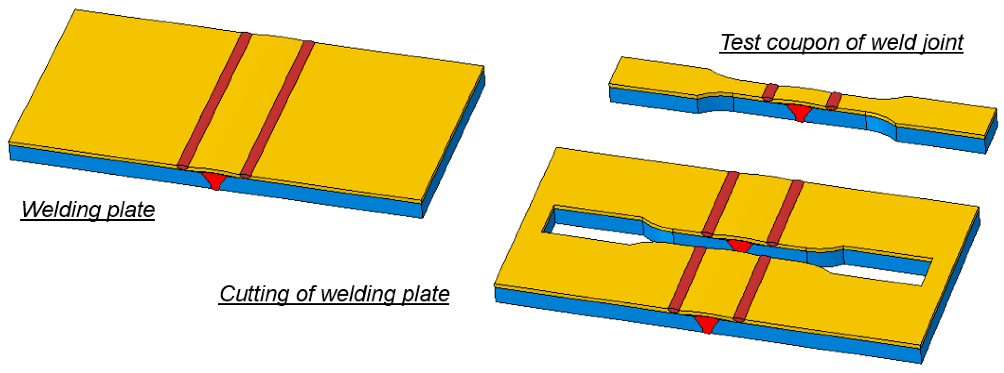 Buildings 13 00912 g005