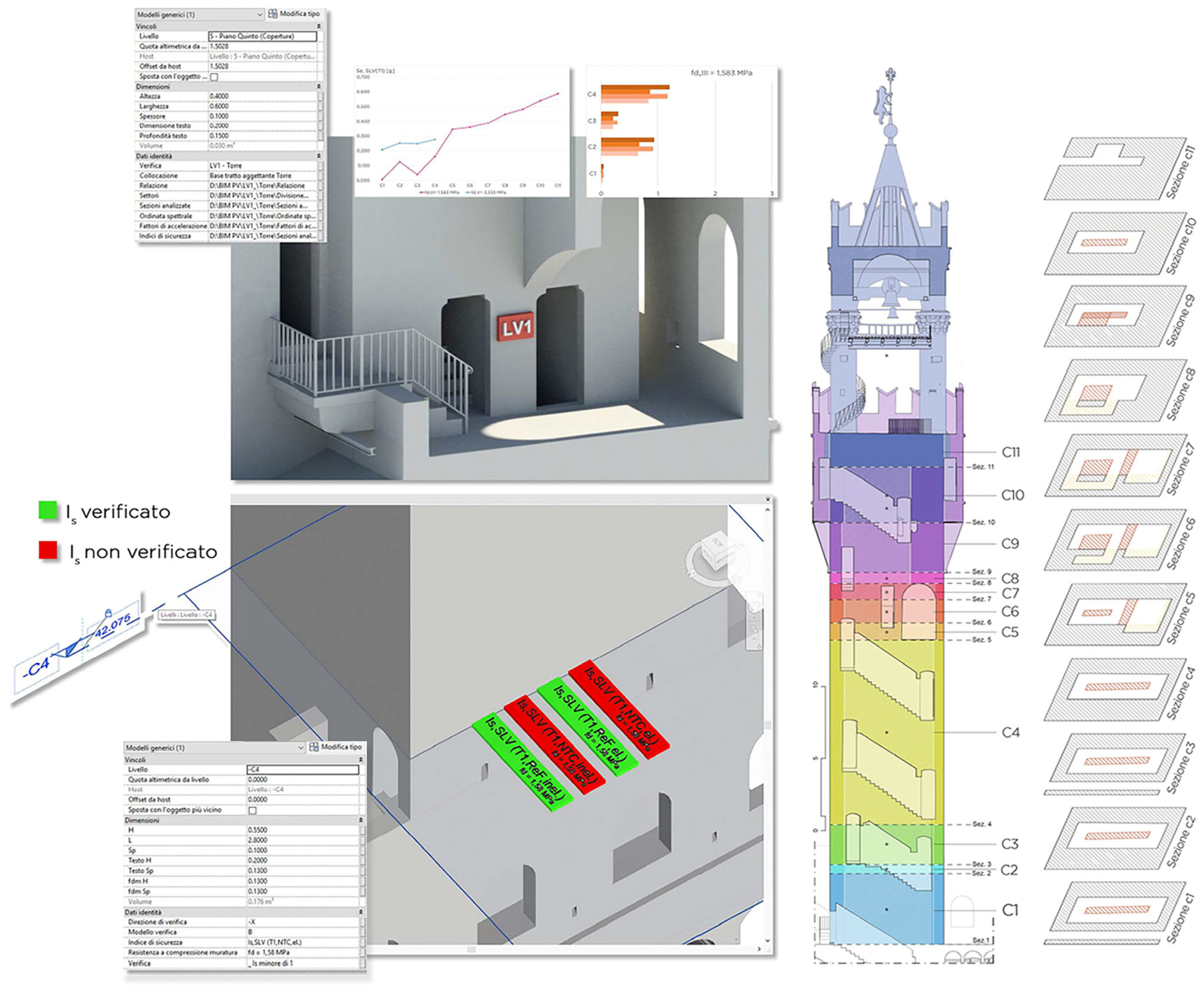 Buildings 13 00913 g011 Buildings 13 00913 g011