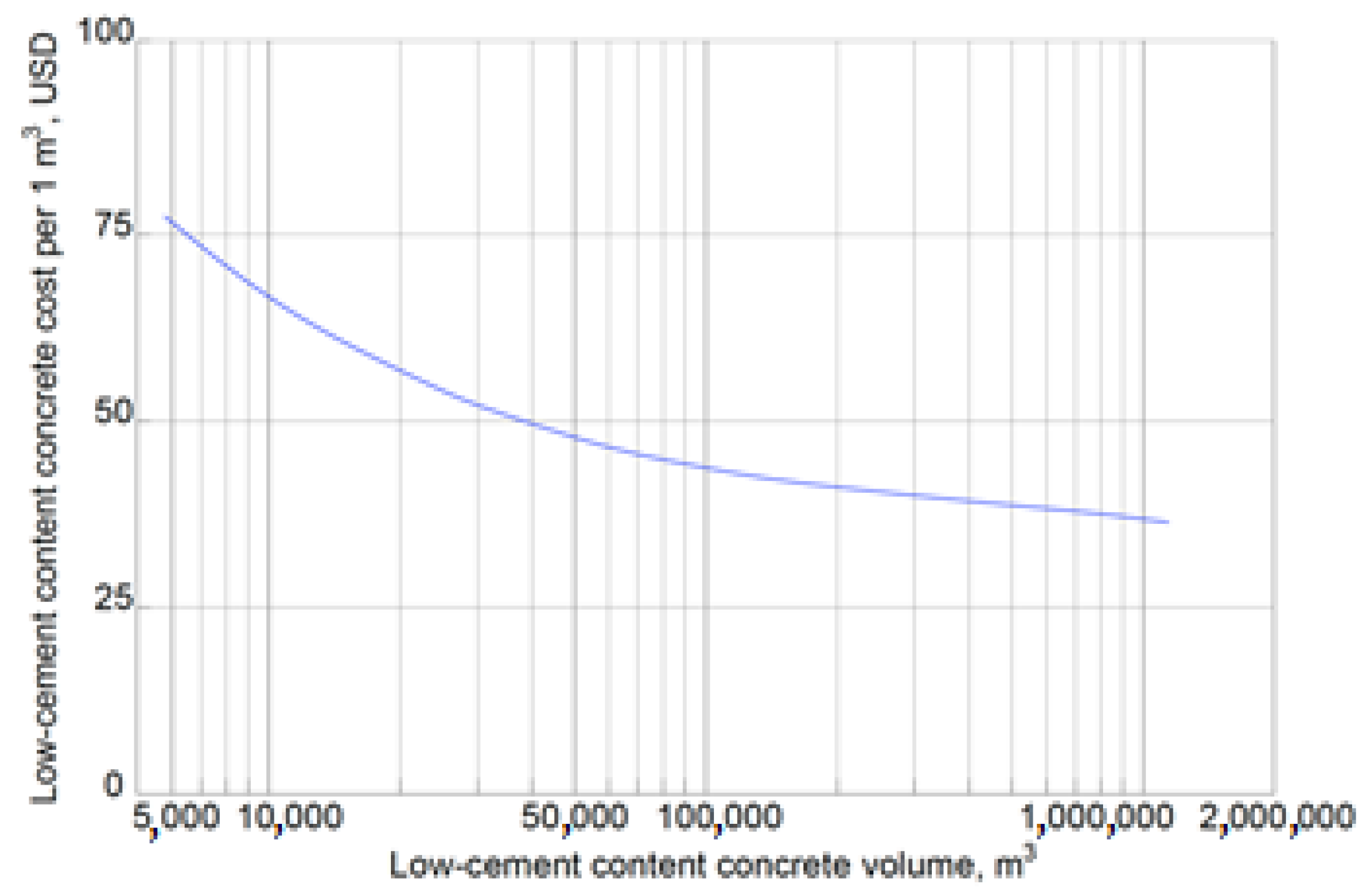 Buildings 13 00914 g002