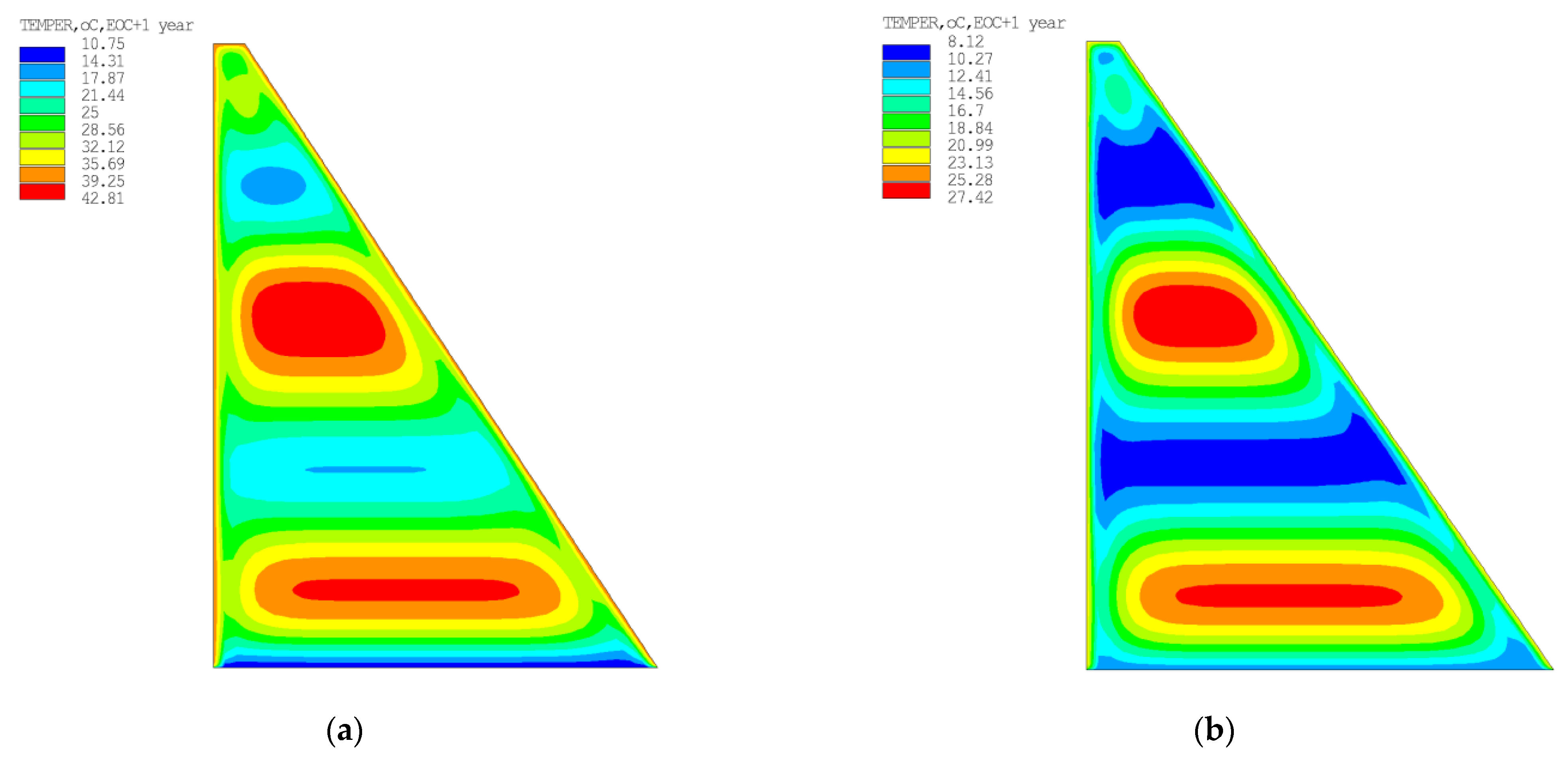 Buildings 13 00914 g008