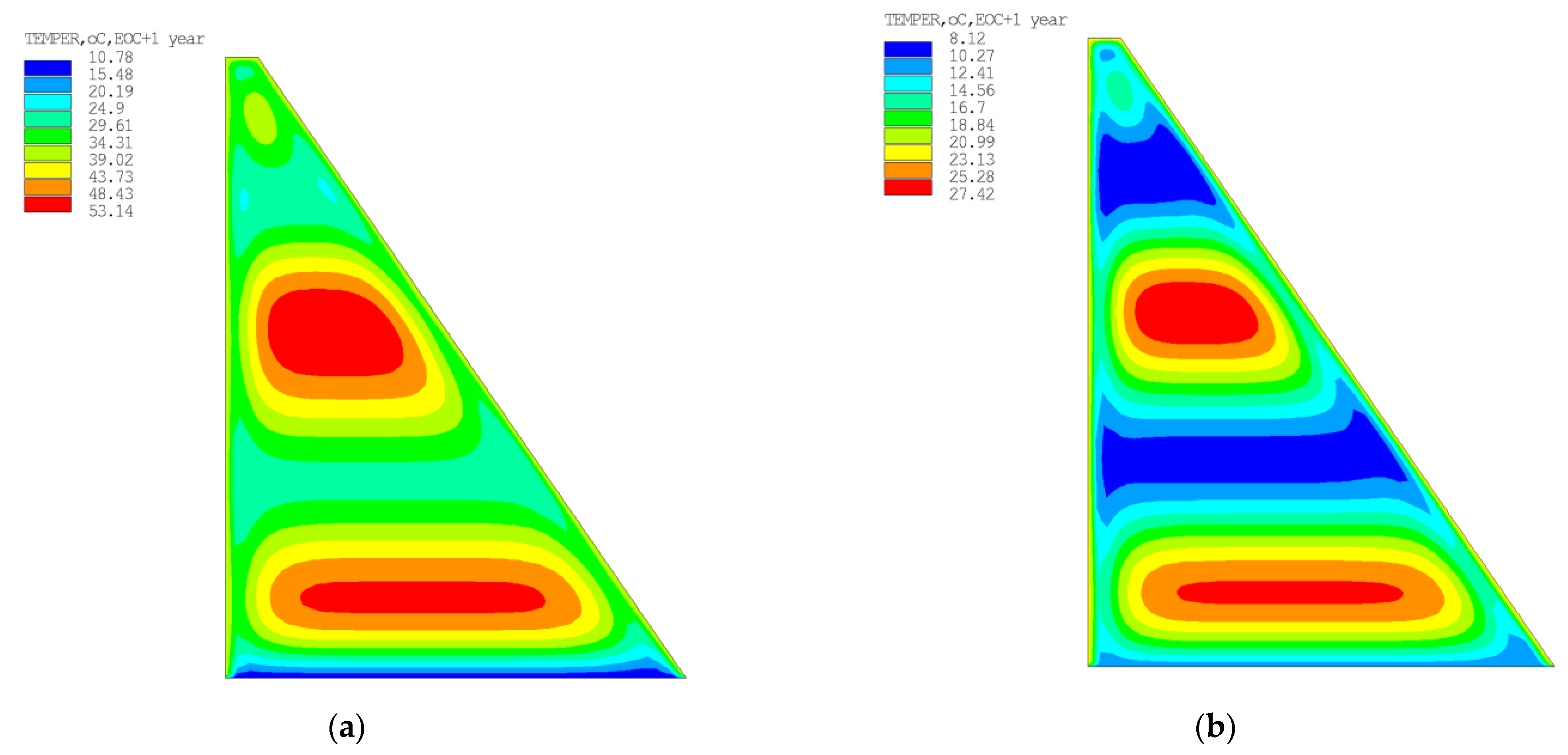 Buildings 13 00914 g009