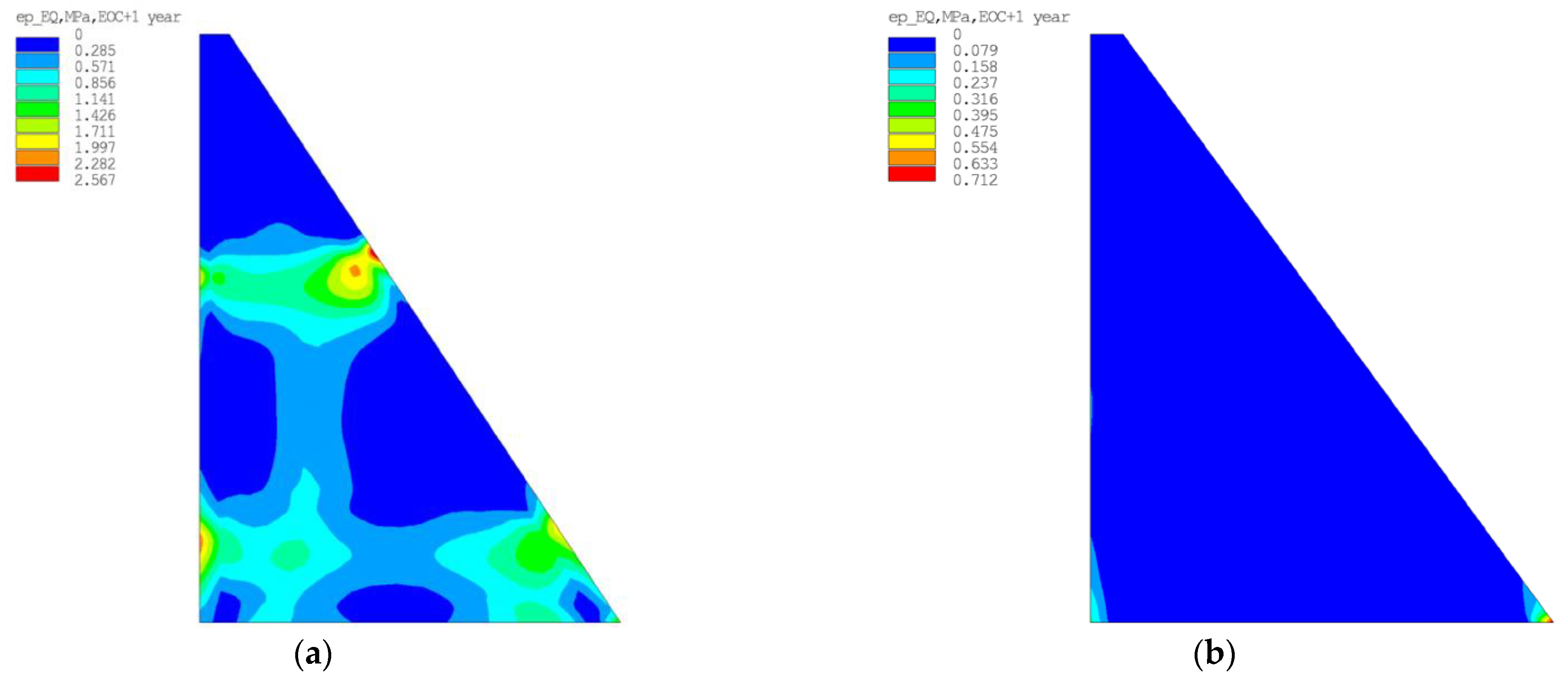 Buildings 13 00914 g010