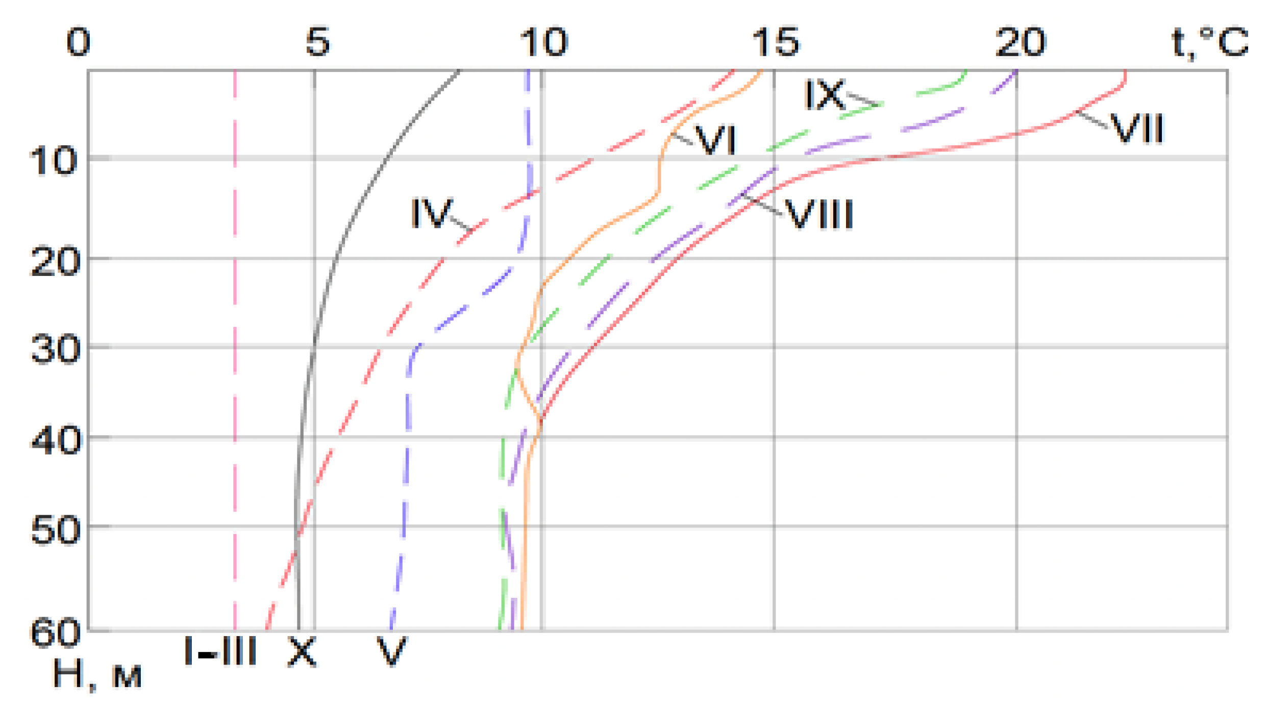 Buildings 13 00914 g012