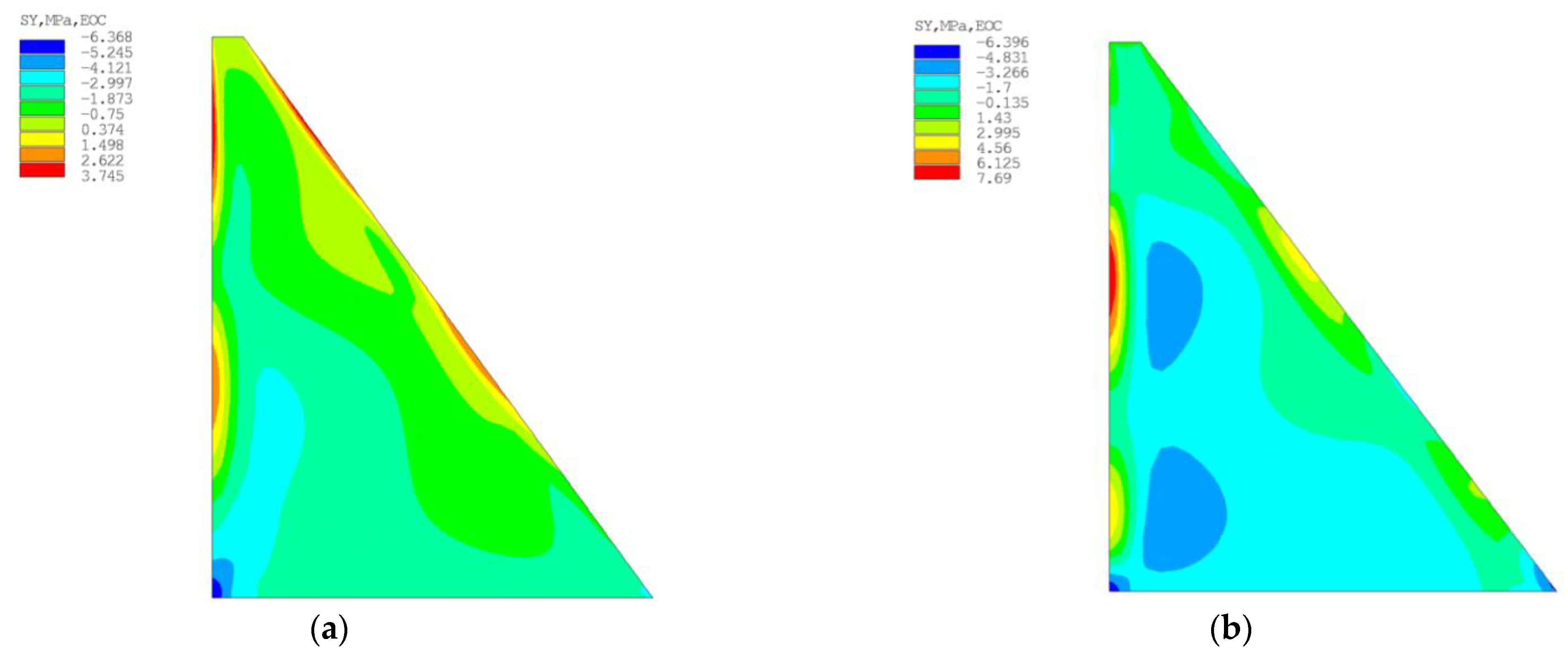Buildings 13 00914 g014