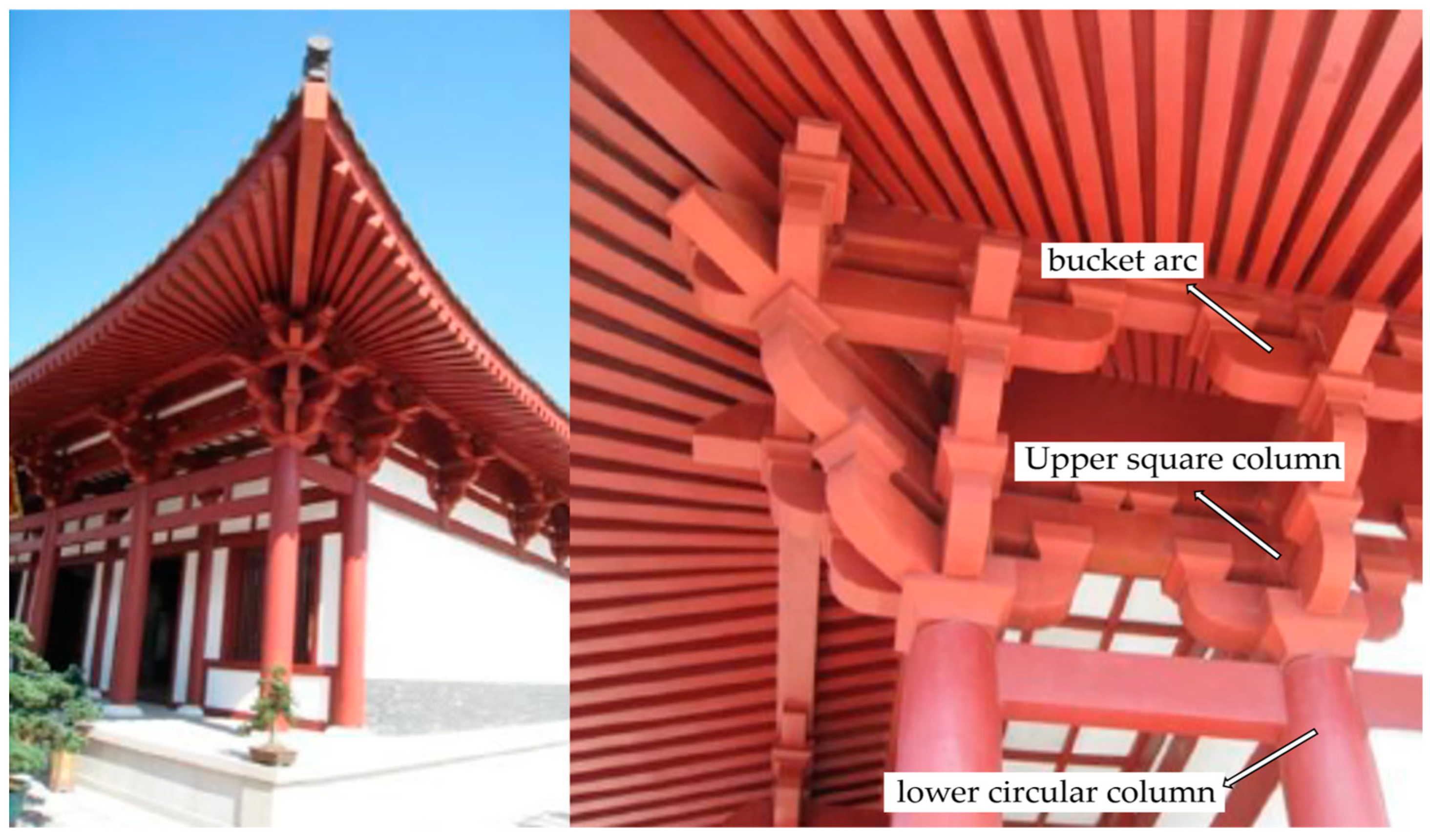 Buildings 13 00916 g001