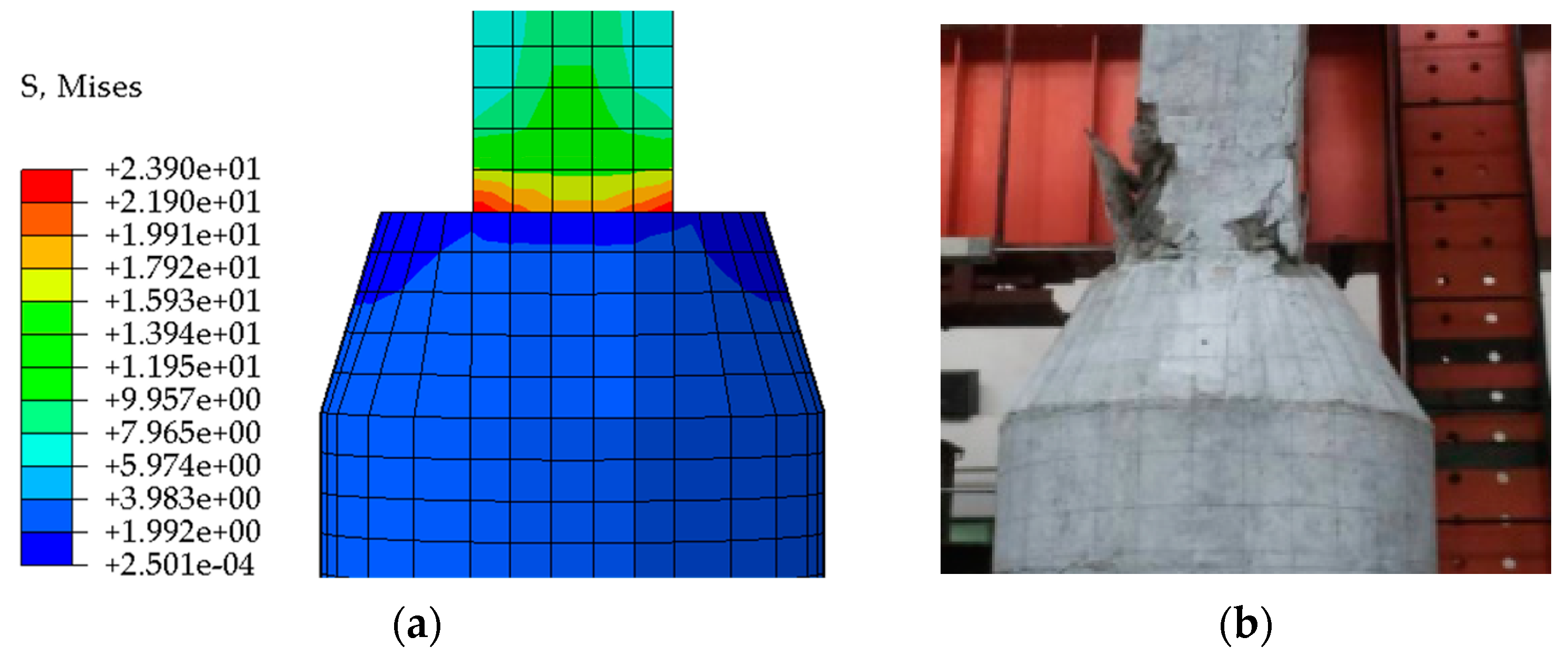 Buildings 13 00916 g009