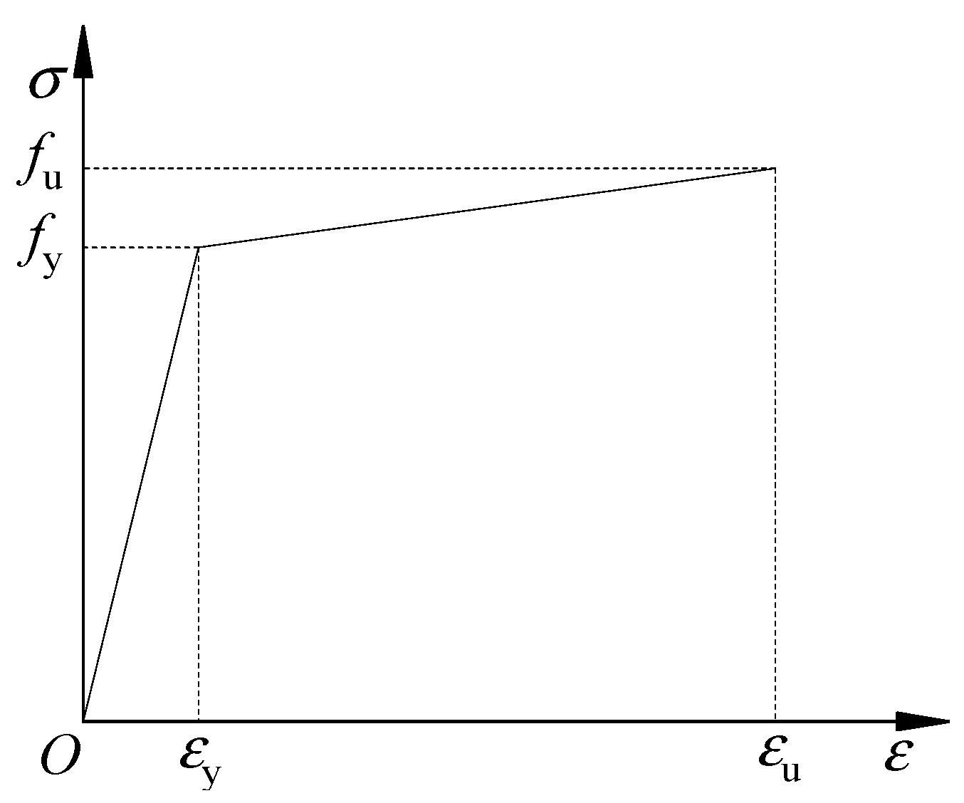 Buildings 13 00916 g012