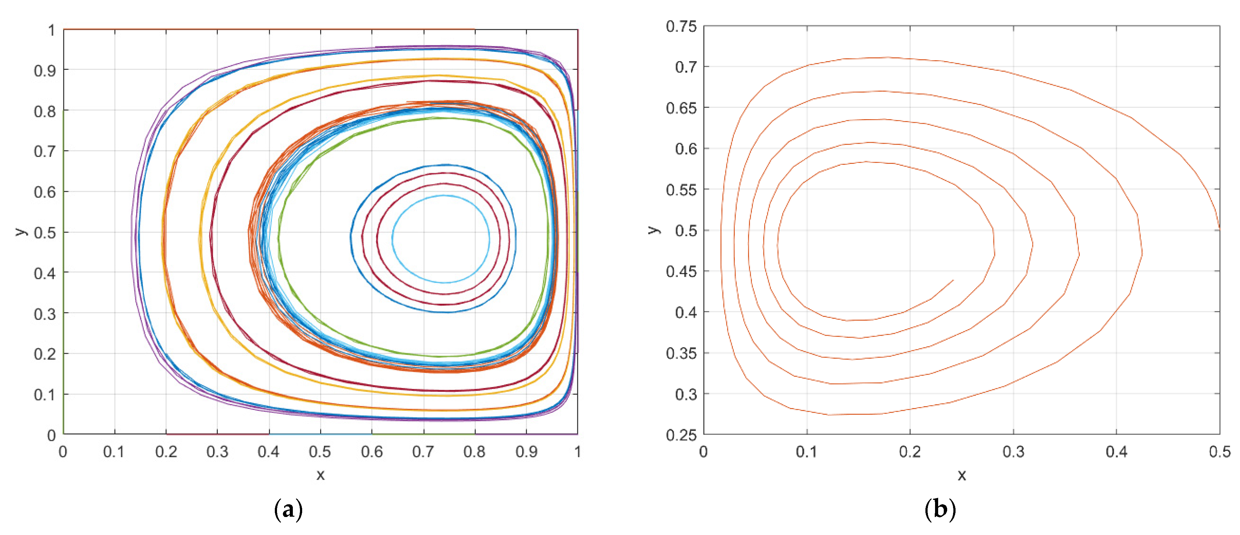 Buildings 13 00917 g003a