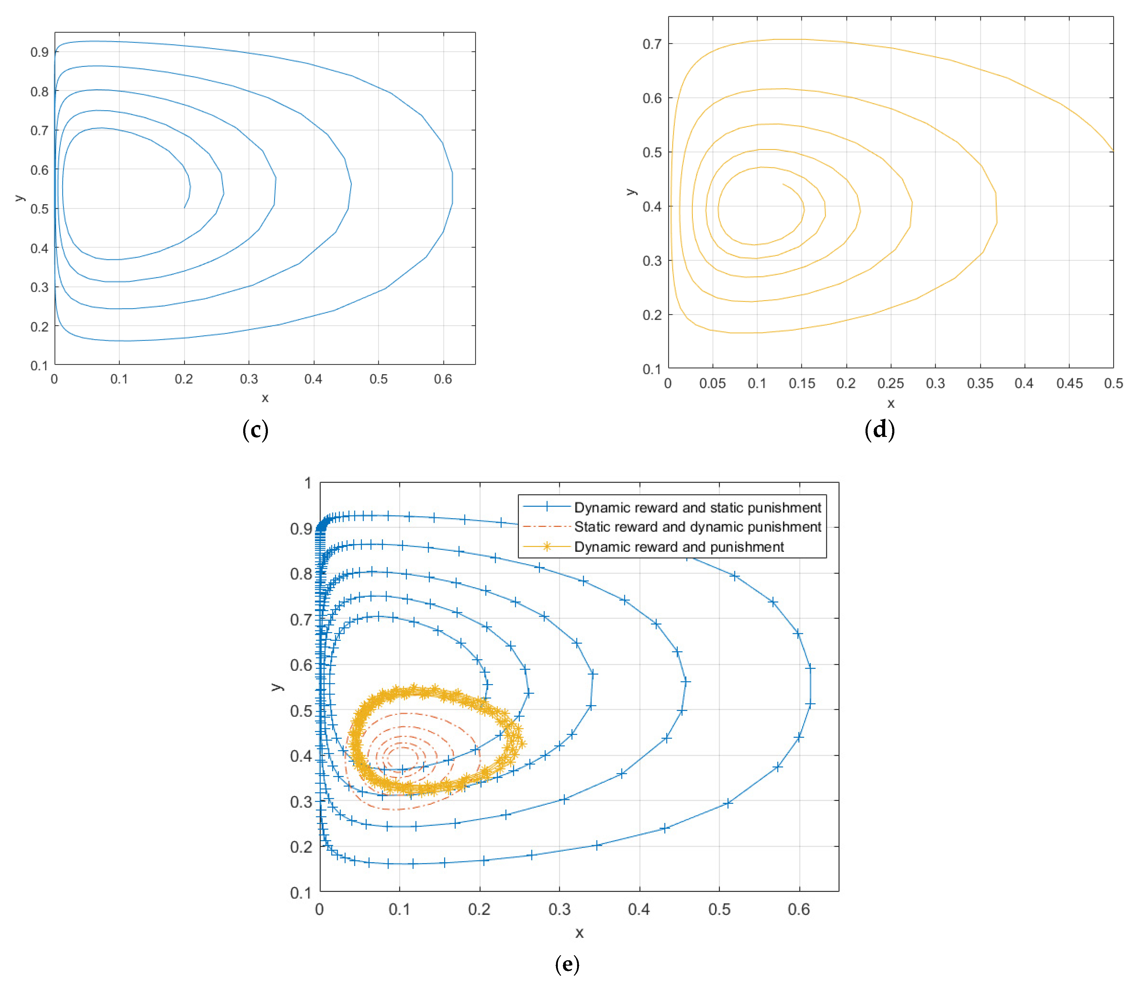 Buildings 13 00917 g003b