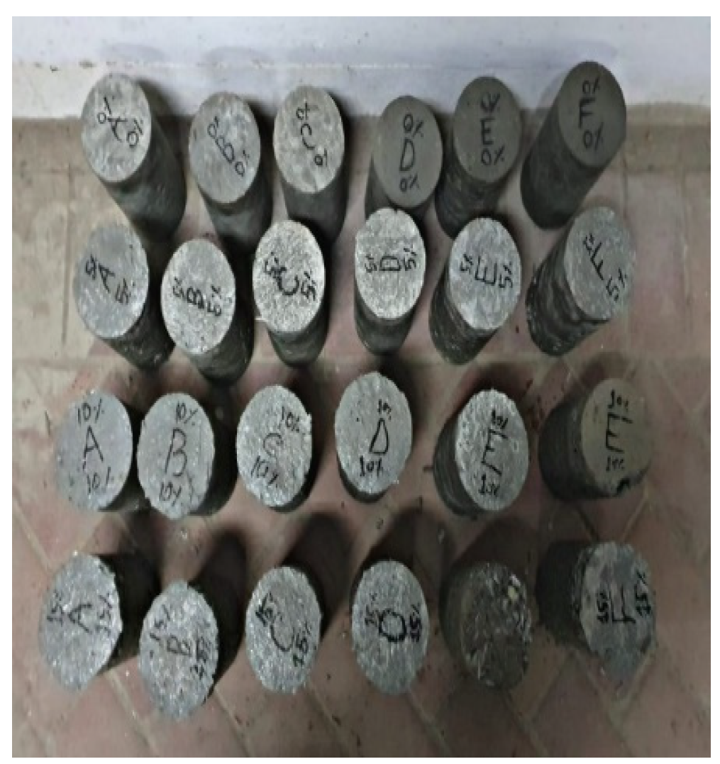 Buildings 13 00919 g005