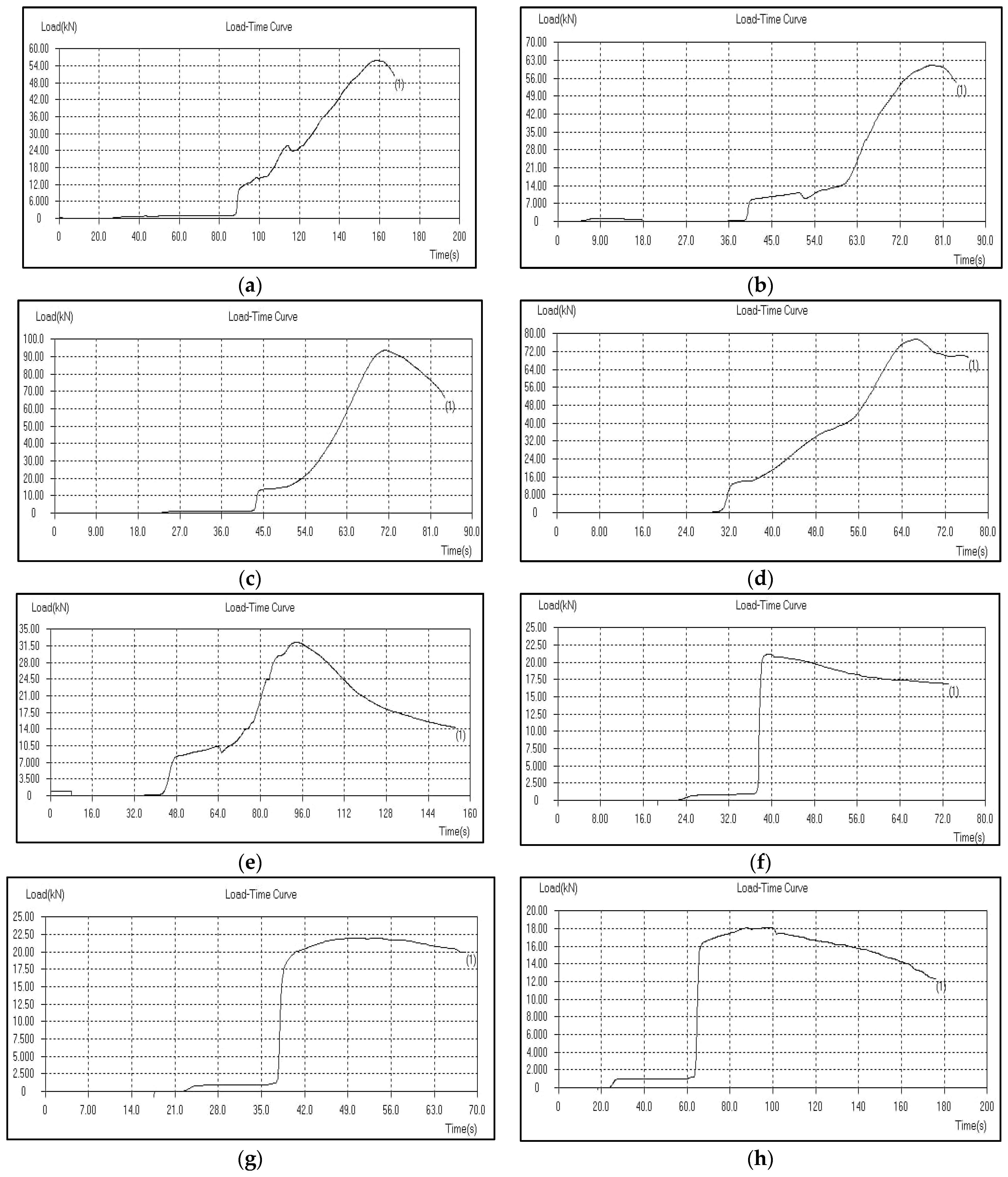 Buildings 13 00919 g013