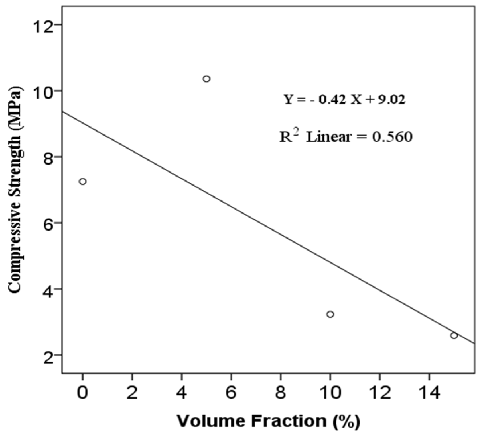 Buildings 13 00919 g014
