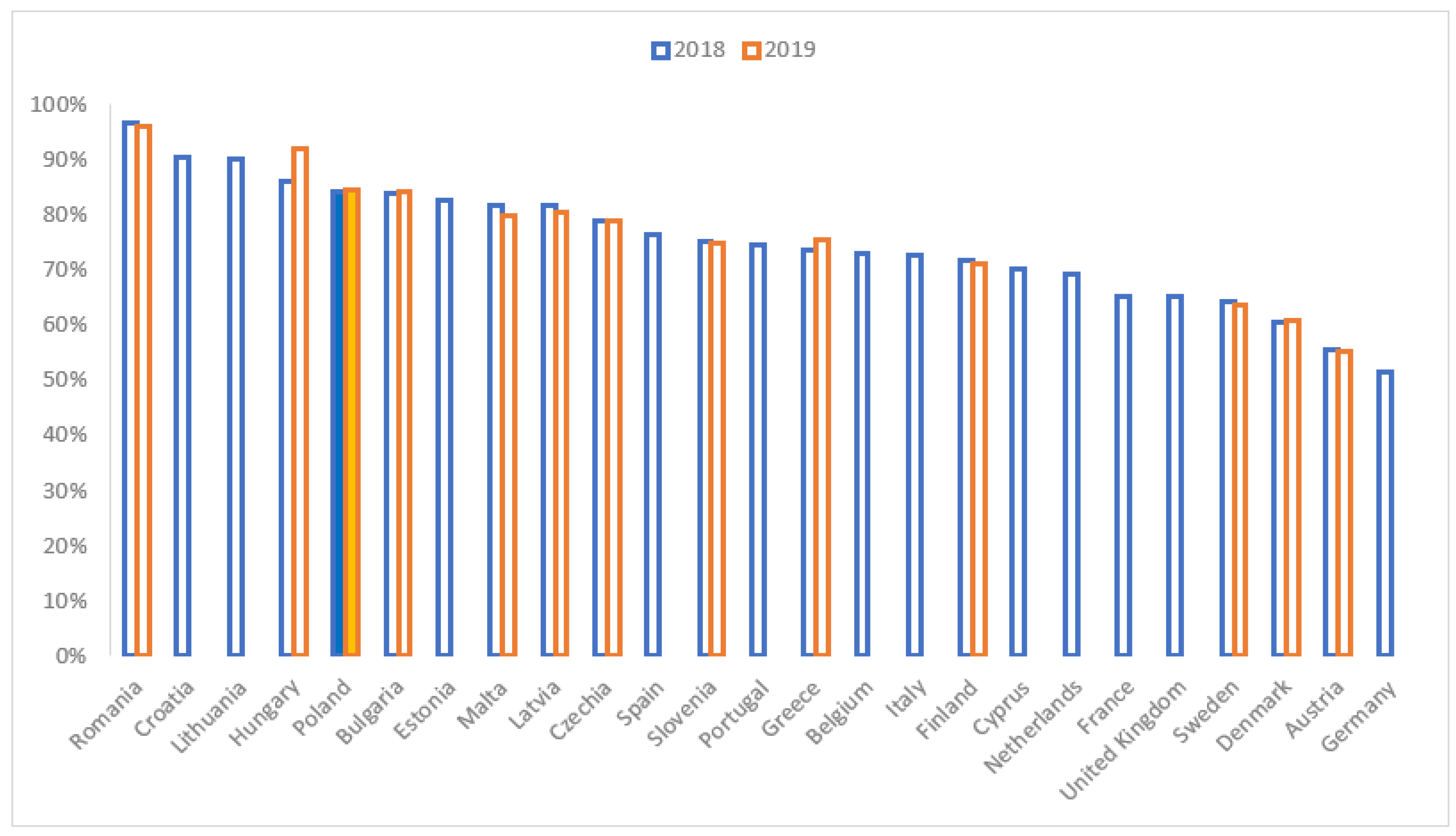 Buildings 13 00920 g001