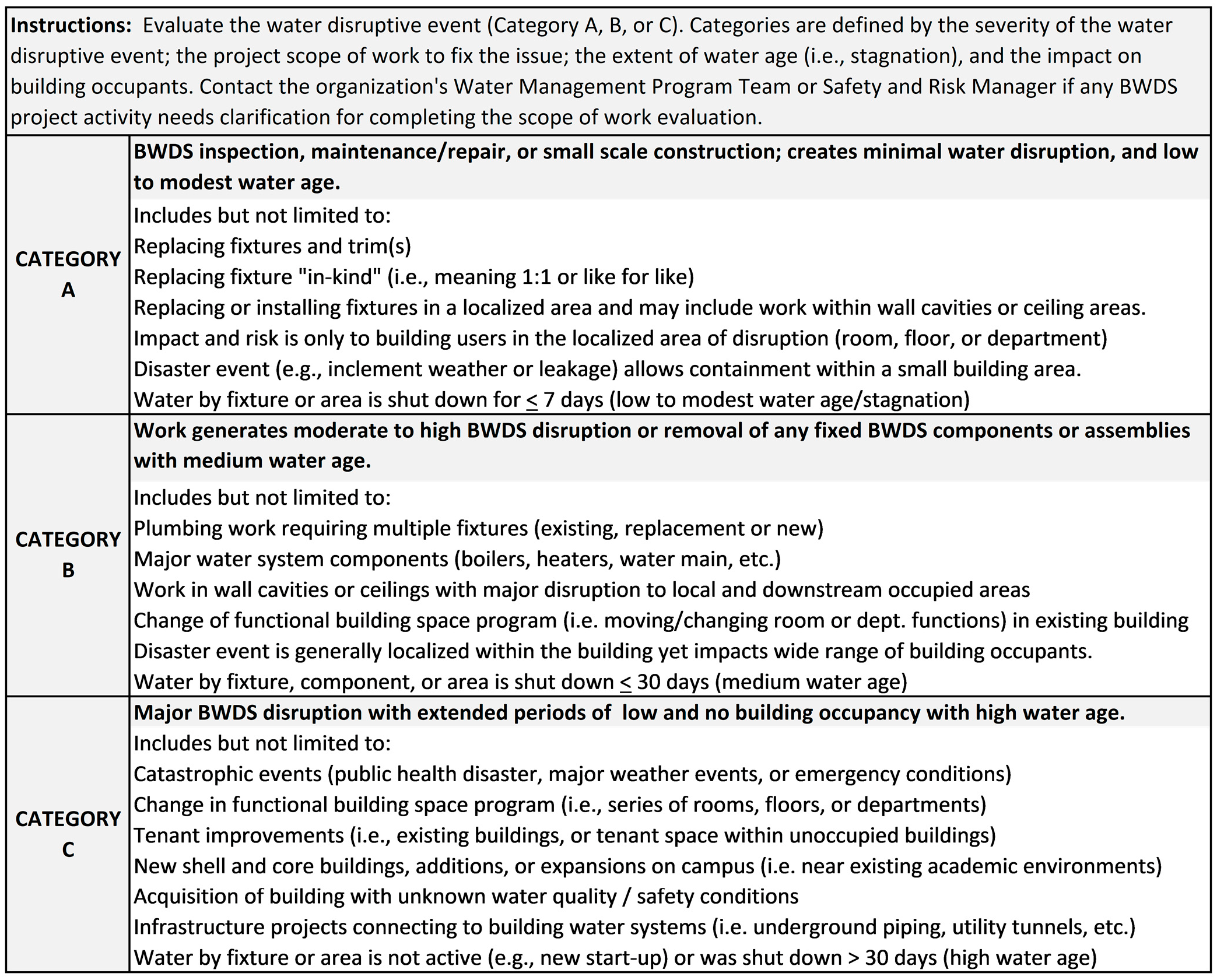 Buildings 13 00921 g004