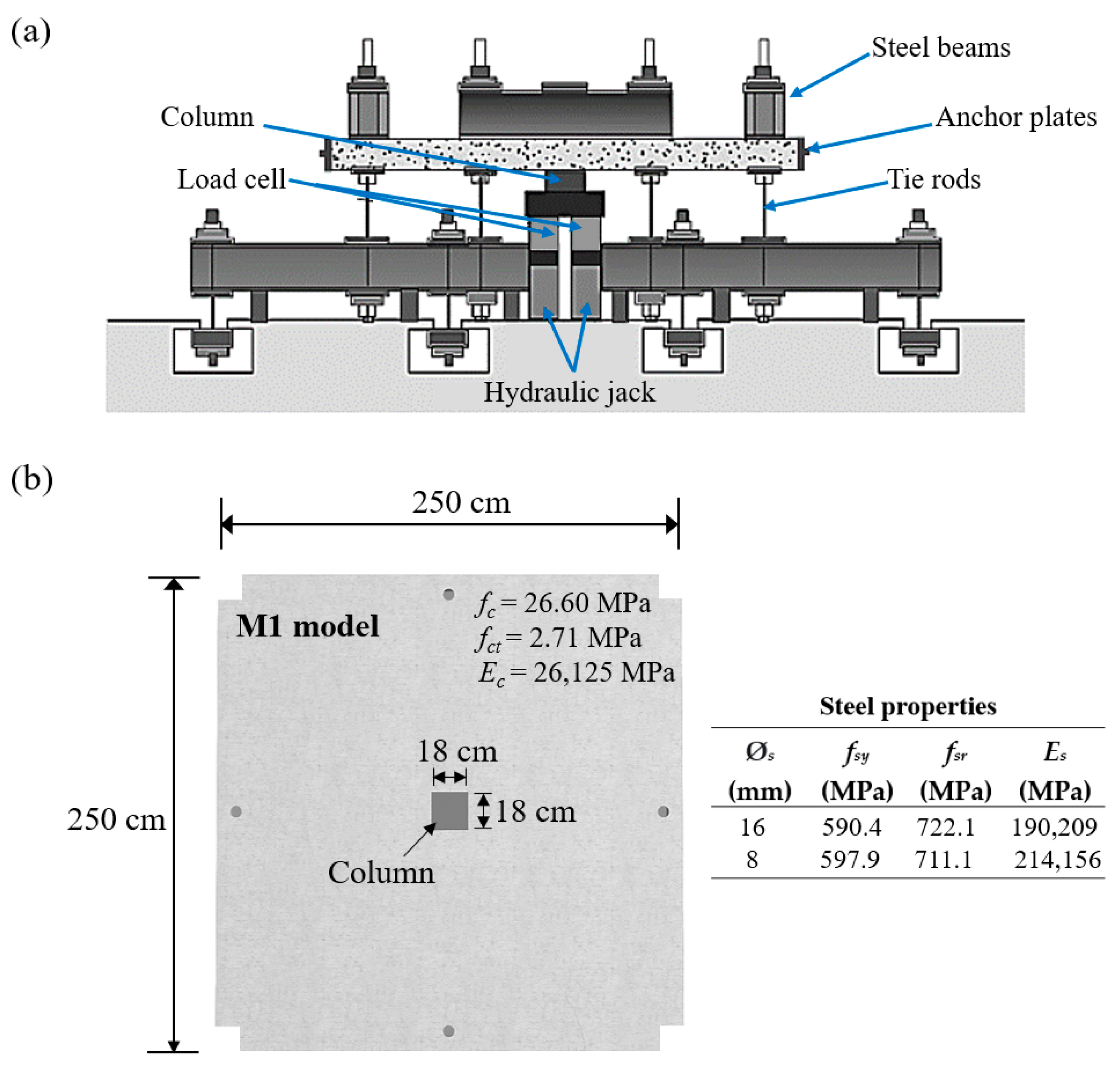 Buildings 13 00923 g005 Buildings 13 00923 g005
