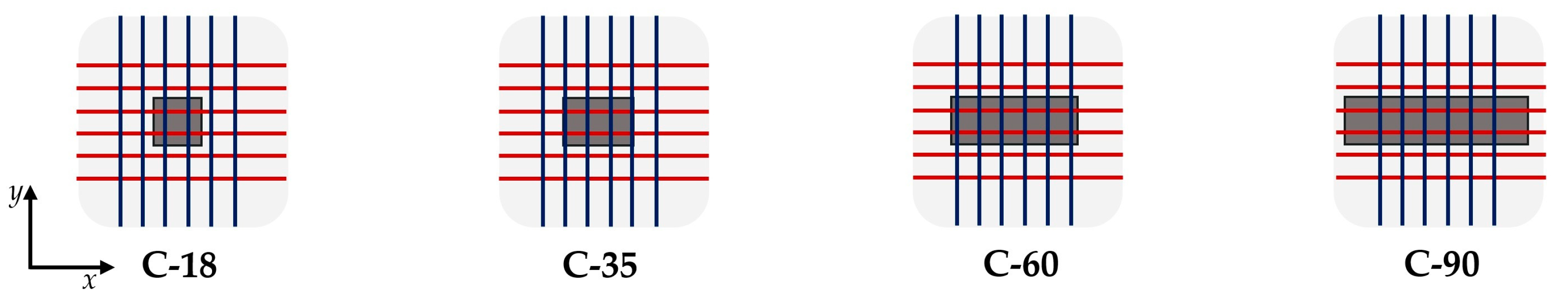 Buildings 13 00923 g014 Buildings 13 00923 g014