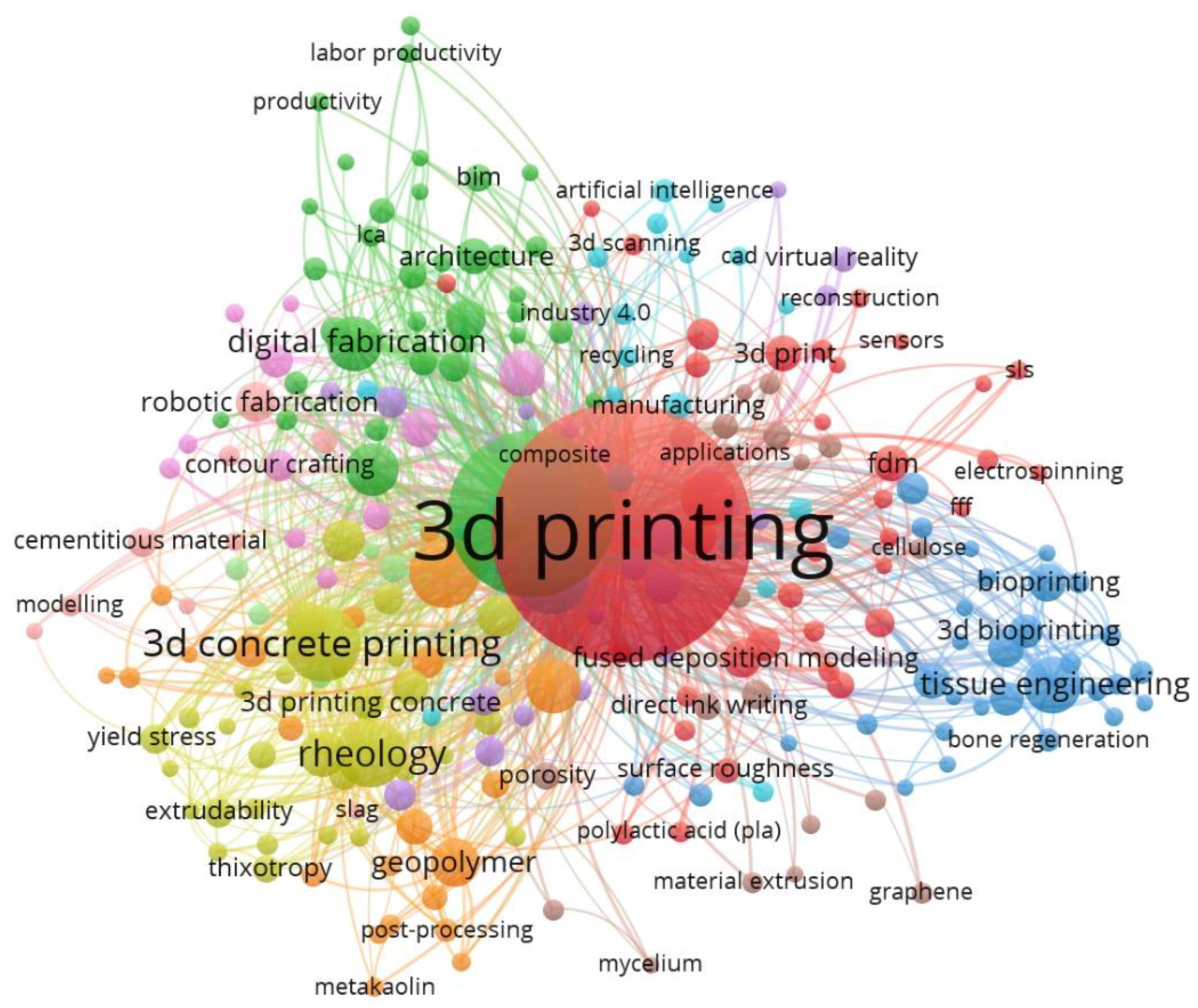 Buildings 13 00924 g002