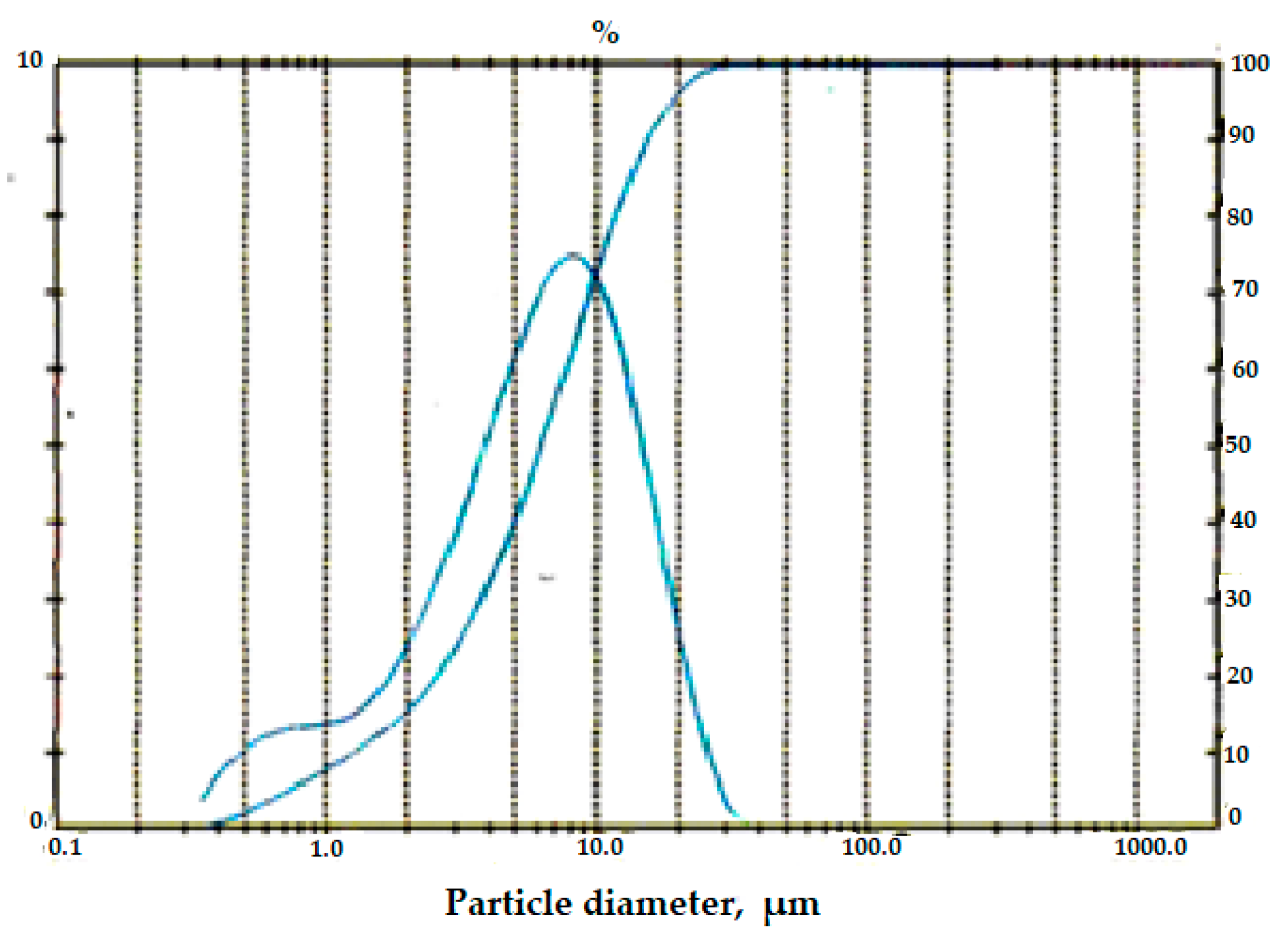Buildings 13 00925 g001 Buildings 13 00925 g001
