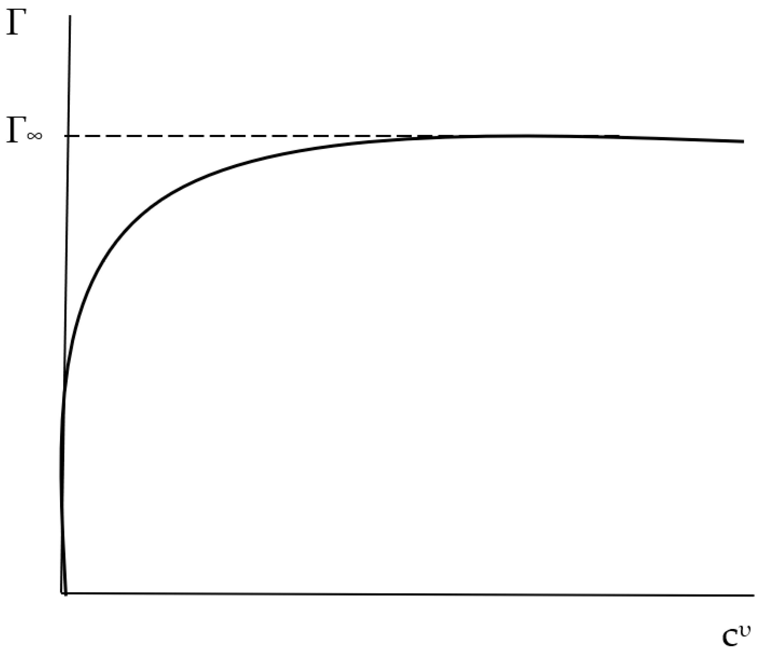 Buildings 13 00925 g004 Buildings 13 00925 g004
