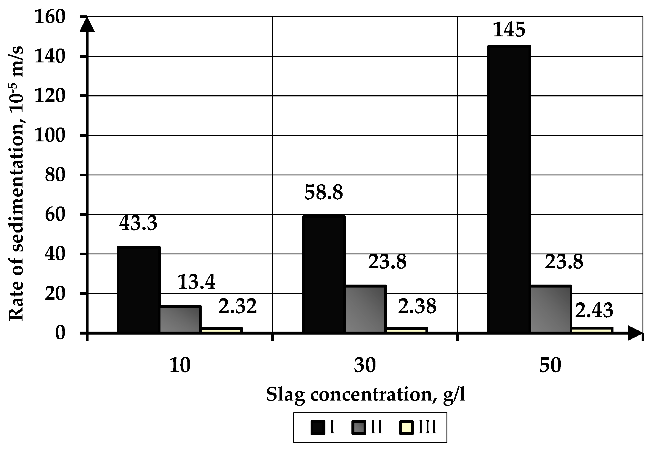 Buildings 13 00925 g007 Buildings 13 00925 g007