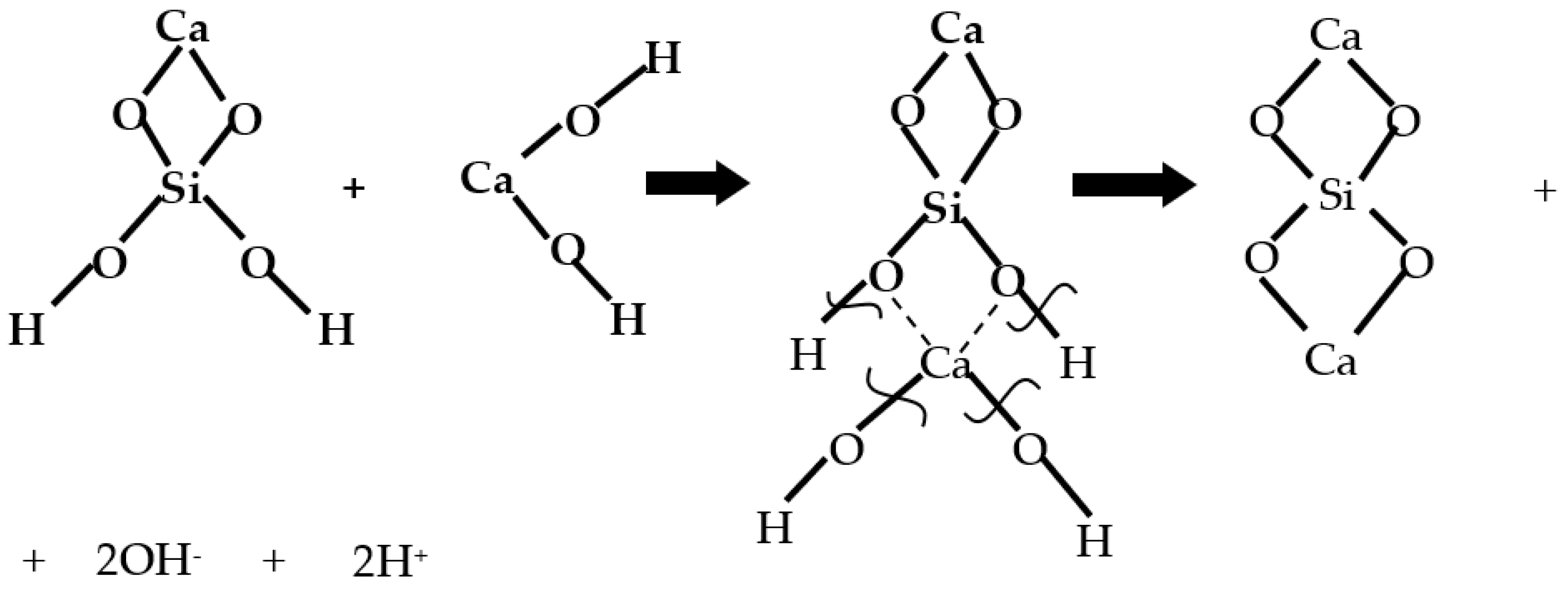 Buildings 13 00925 g009 Buildings 13 00925 g009