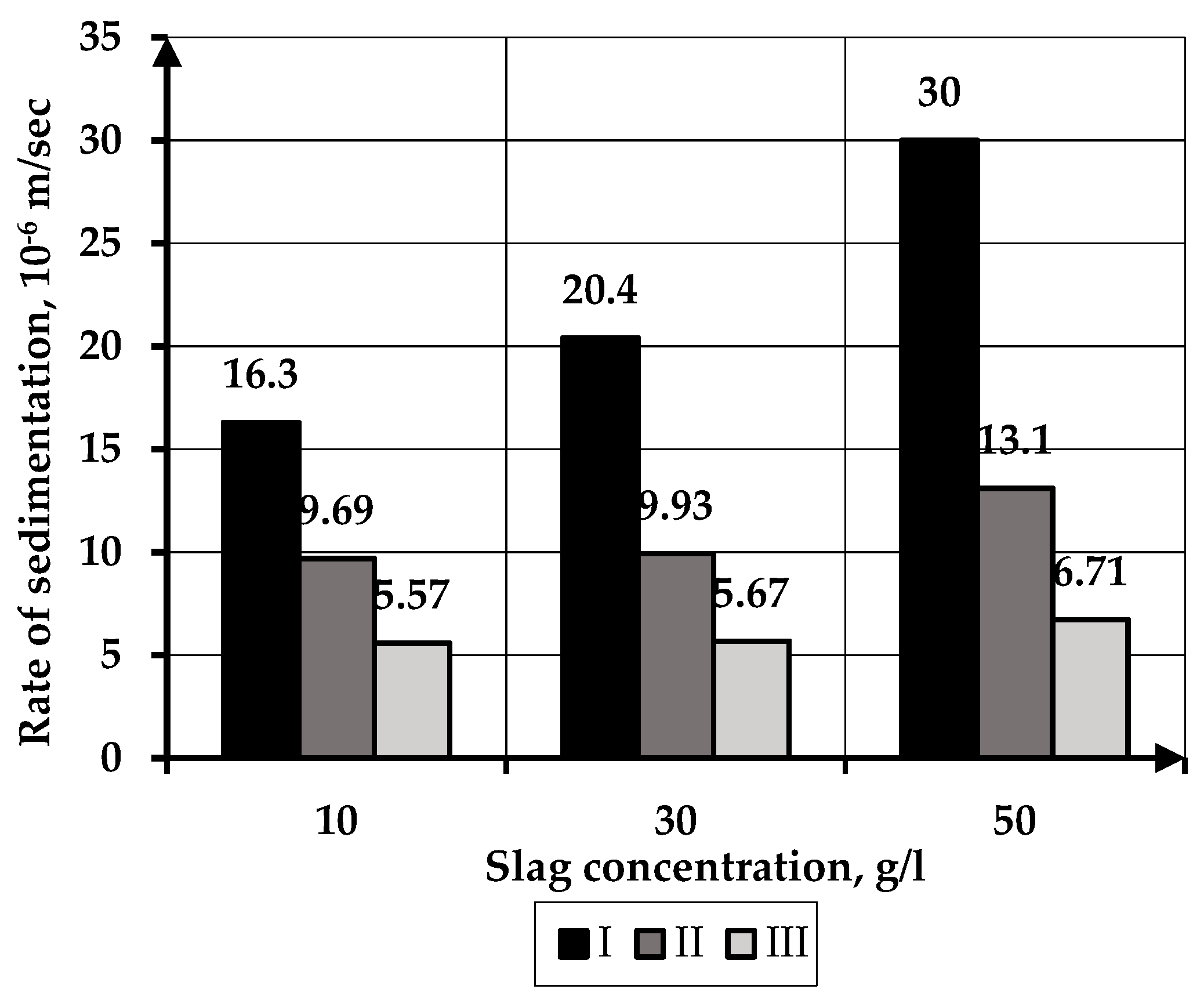 Buildings 13 00925 g011 Buildings 13 00925 g011