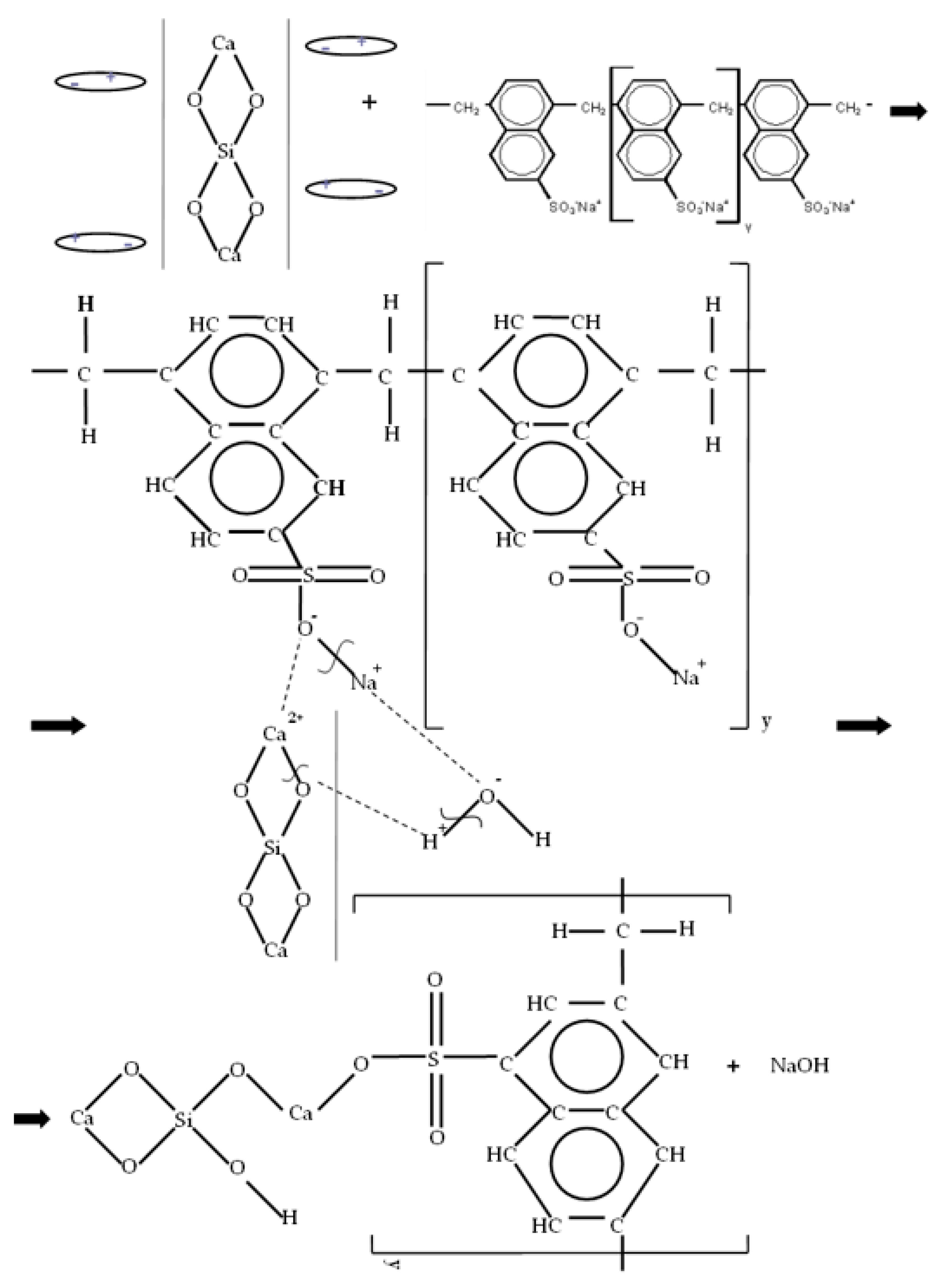 Buildings 13 00925 g012 Buildings 13 00925 g012