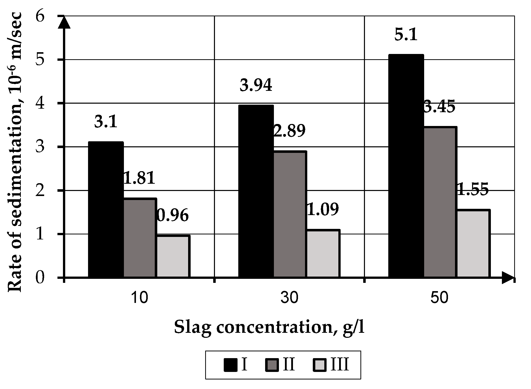 Buildings 13 00925 g014 Buildings 13 00925 g014