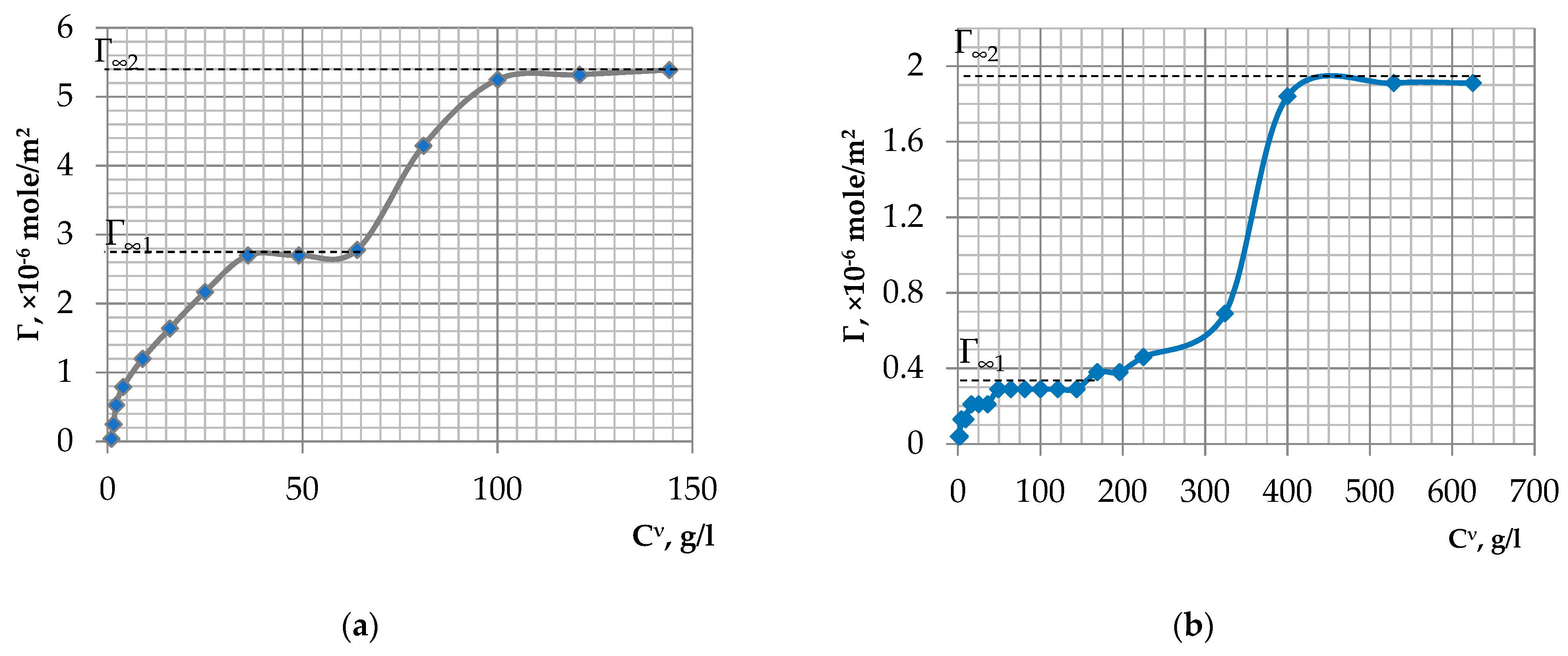 Buildings 13 00925 g017 Buildings 13 00925 g017