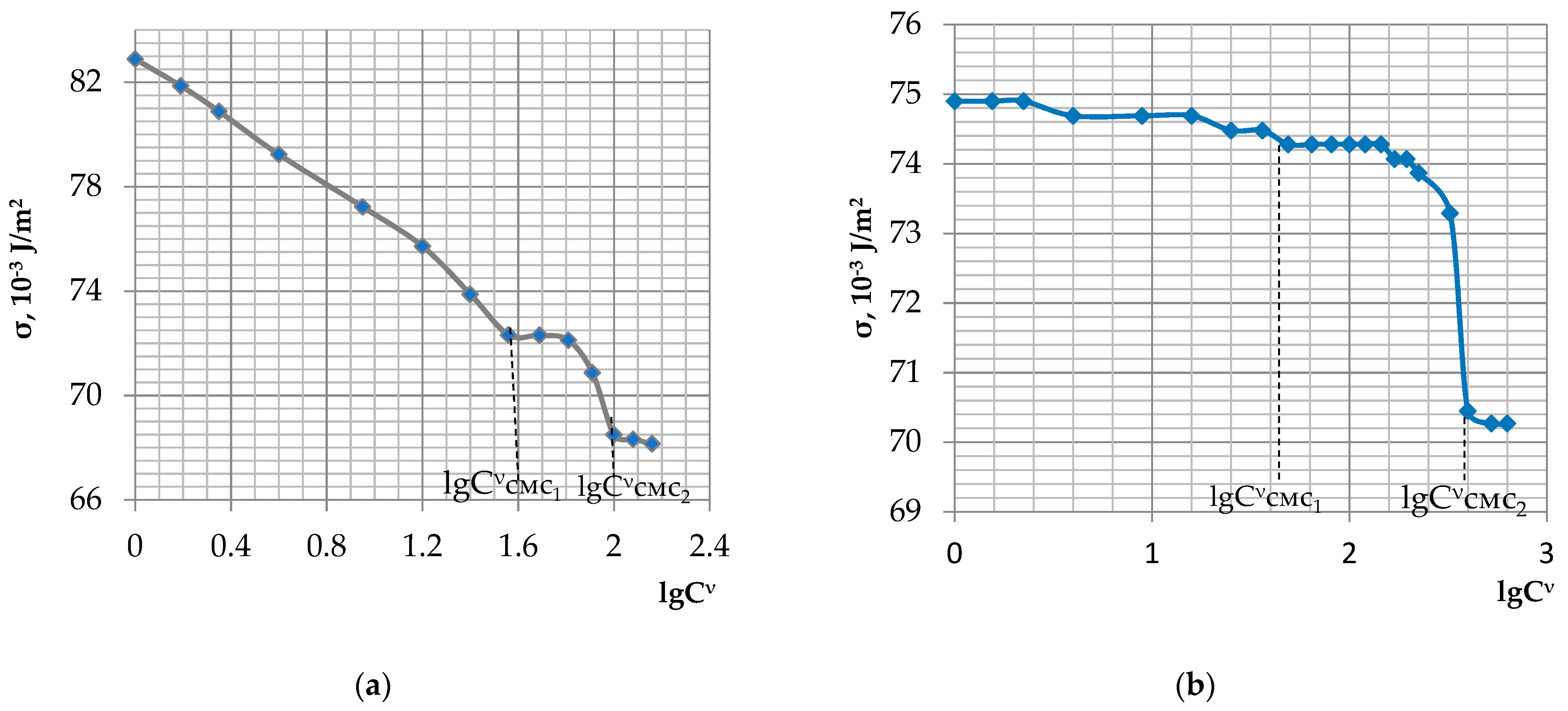 Buildings 13 00925 g018 Buildings 13 00925 g018
