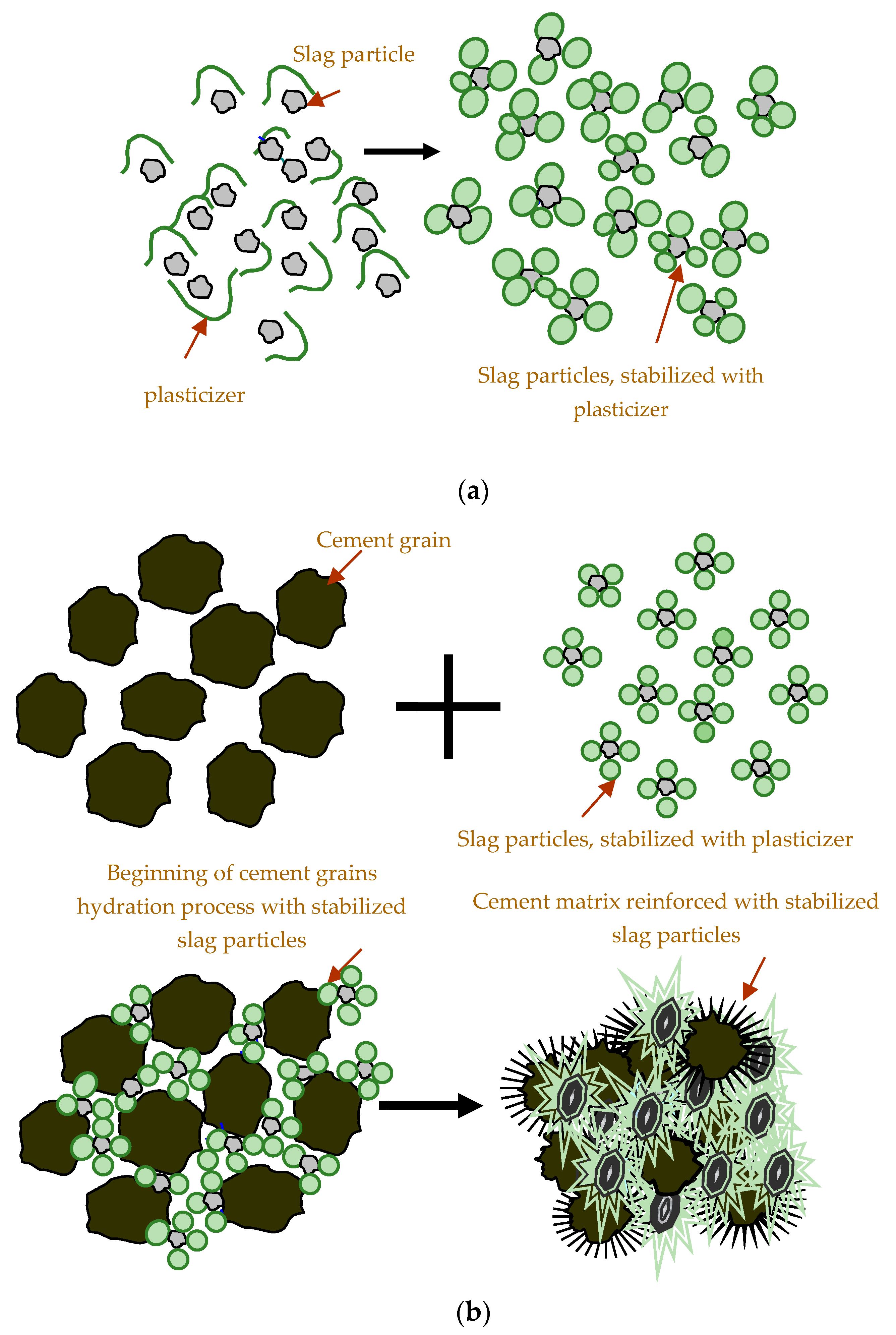 Buildings 13 00925 g024 Buildings 13 00925 g024