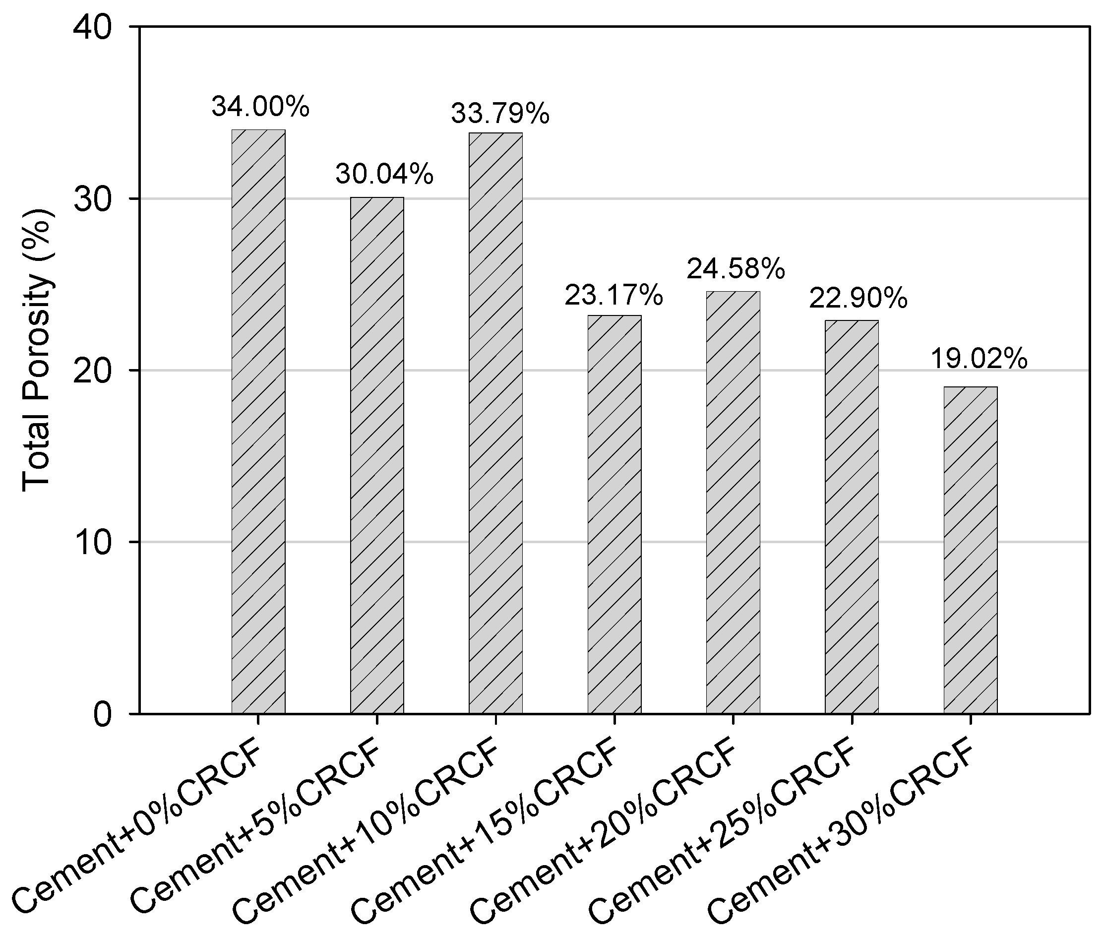 Buildings 13 00926 g019