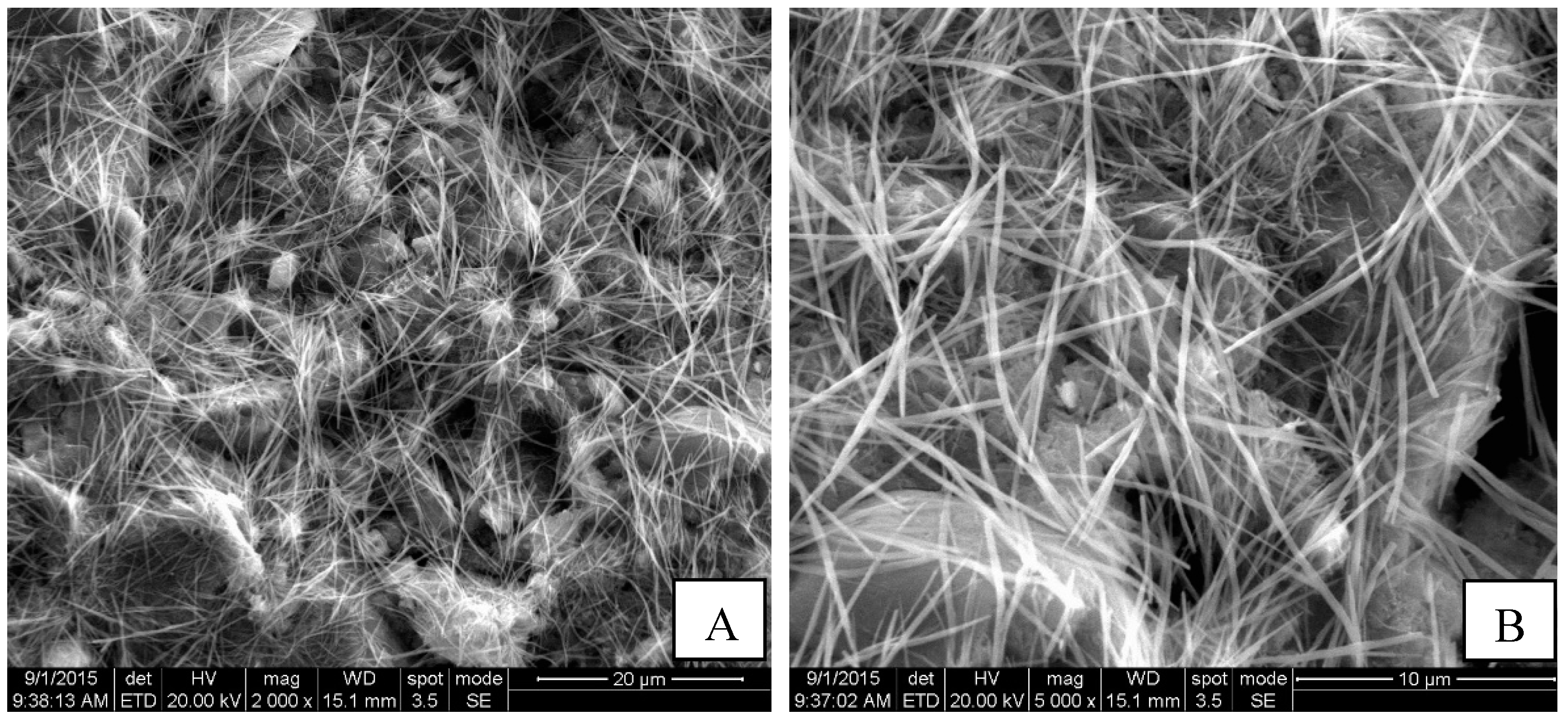 Buildings 13 00926 g020