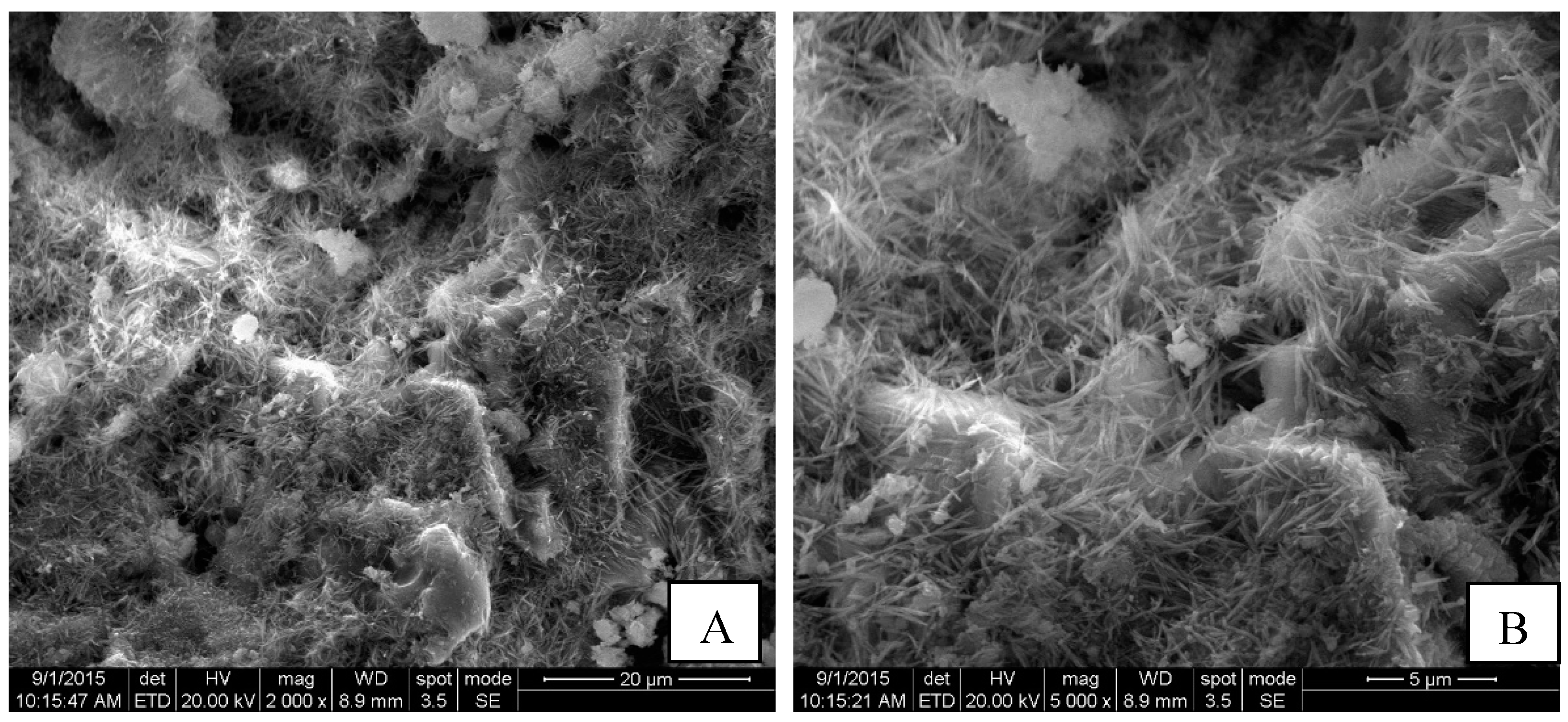 Buildings 13 00926 g022