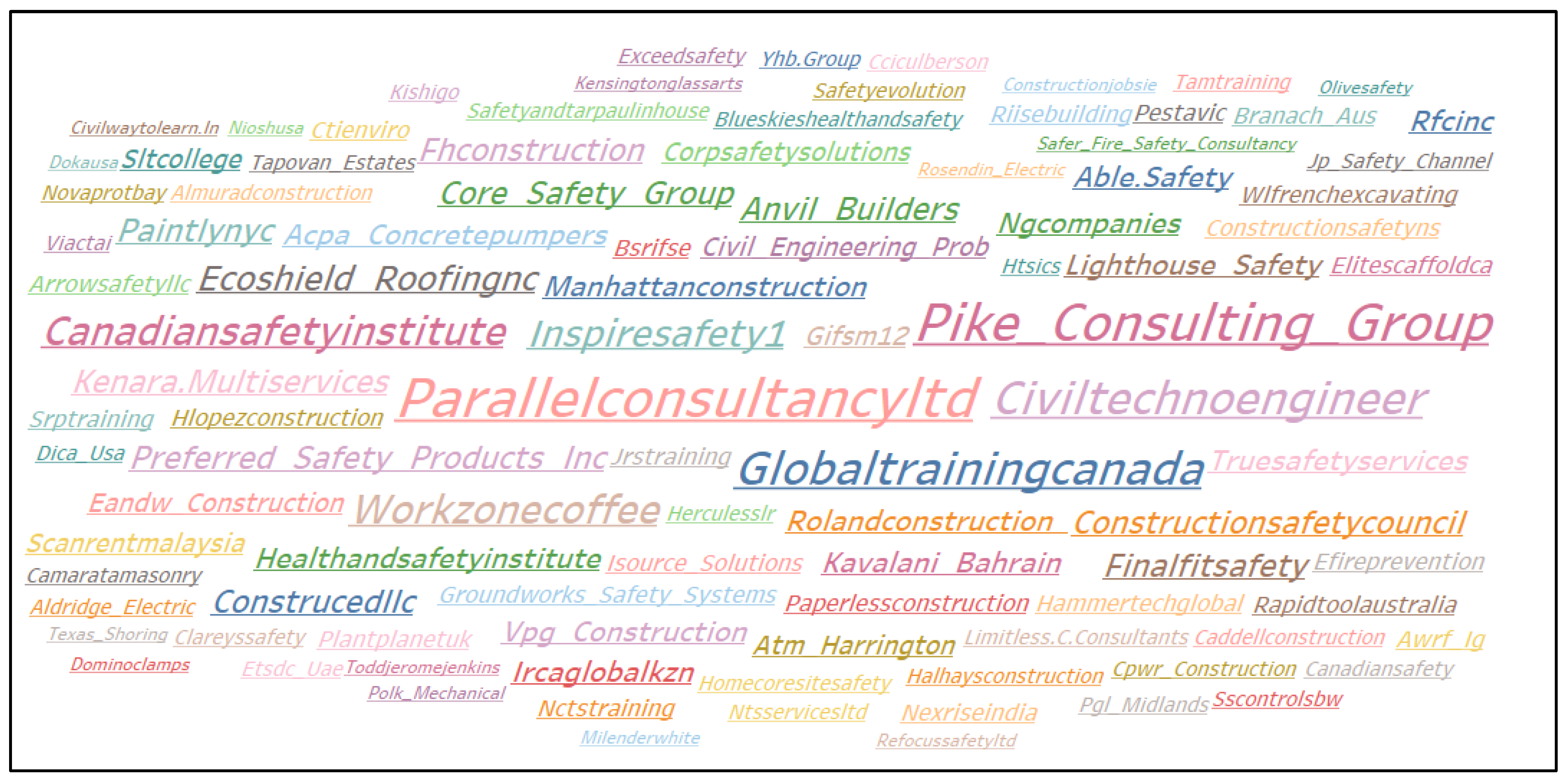 Buildings 13 00927 g004