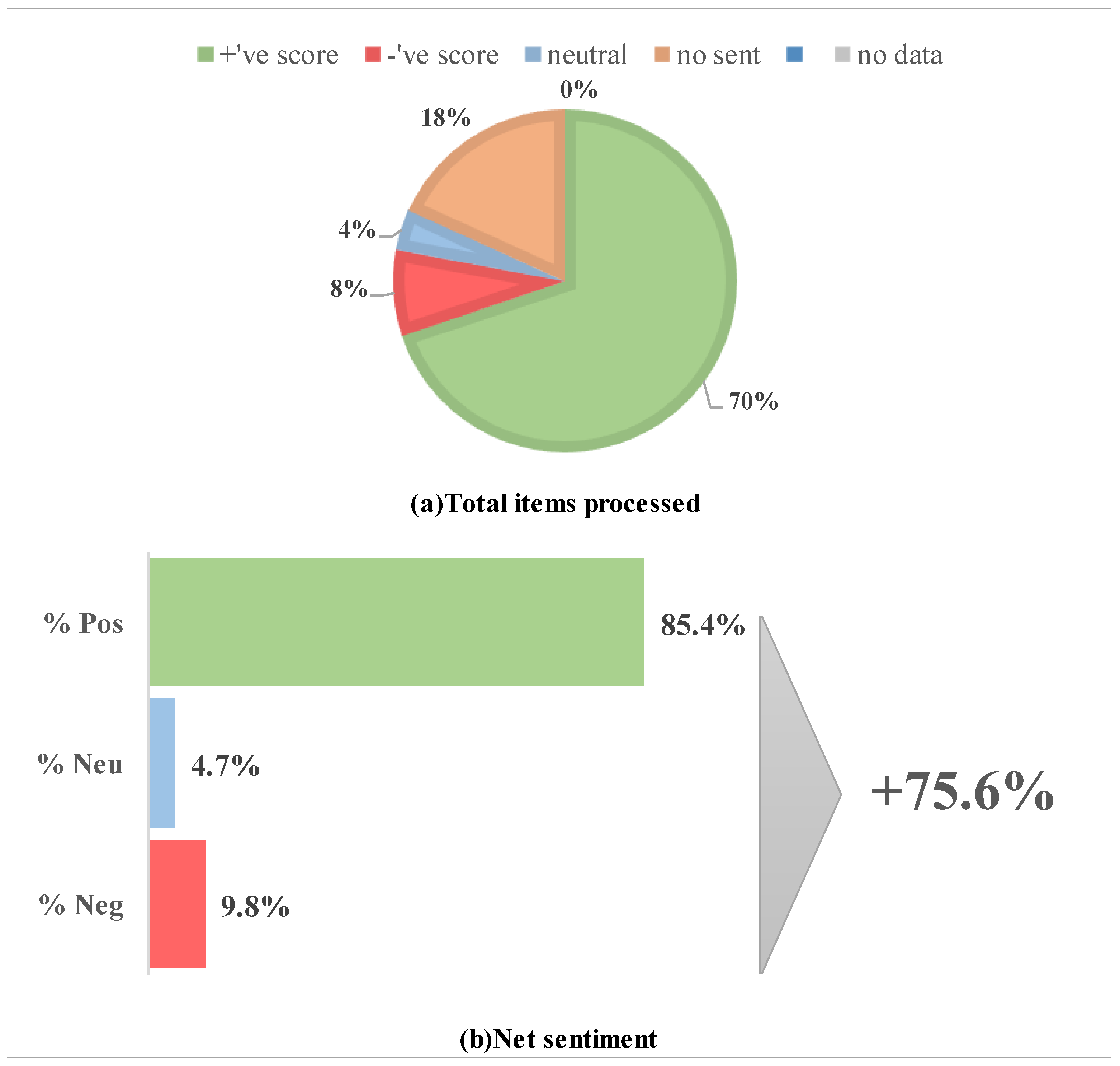 Buildings 13 00927 g005
