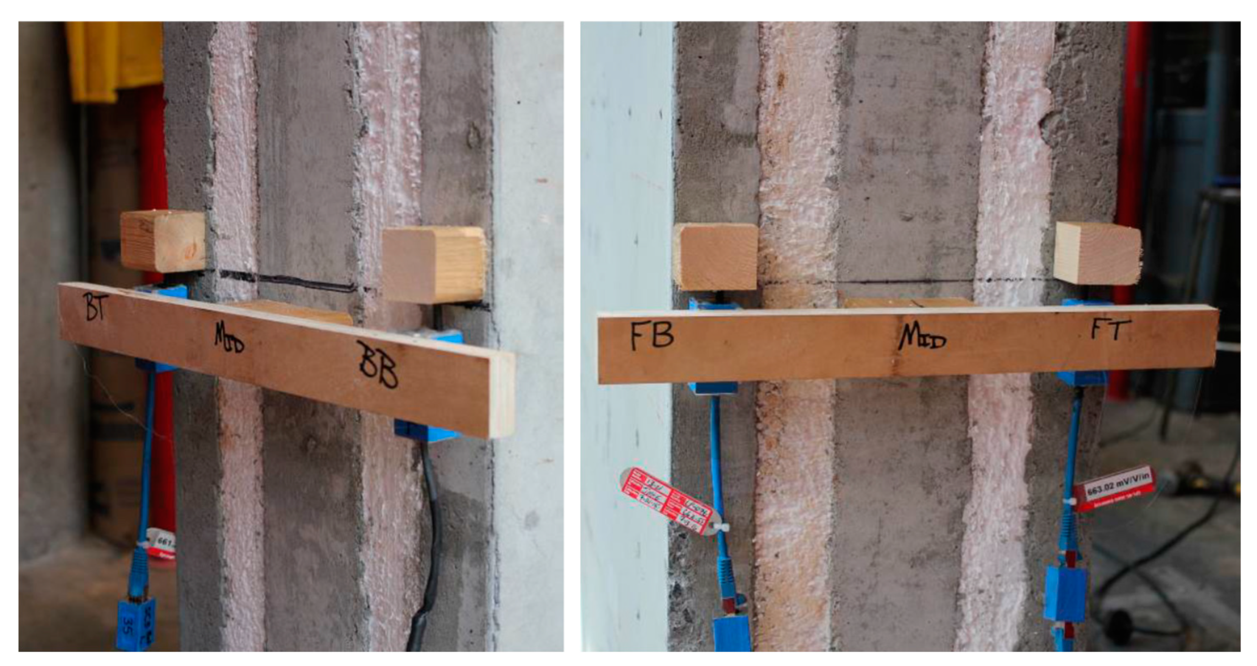 Buildings 13 00928 g006 Buildings 13 00928 g006