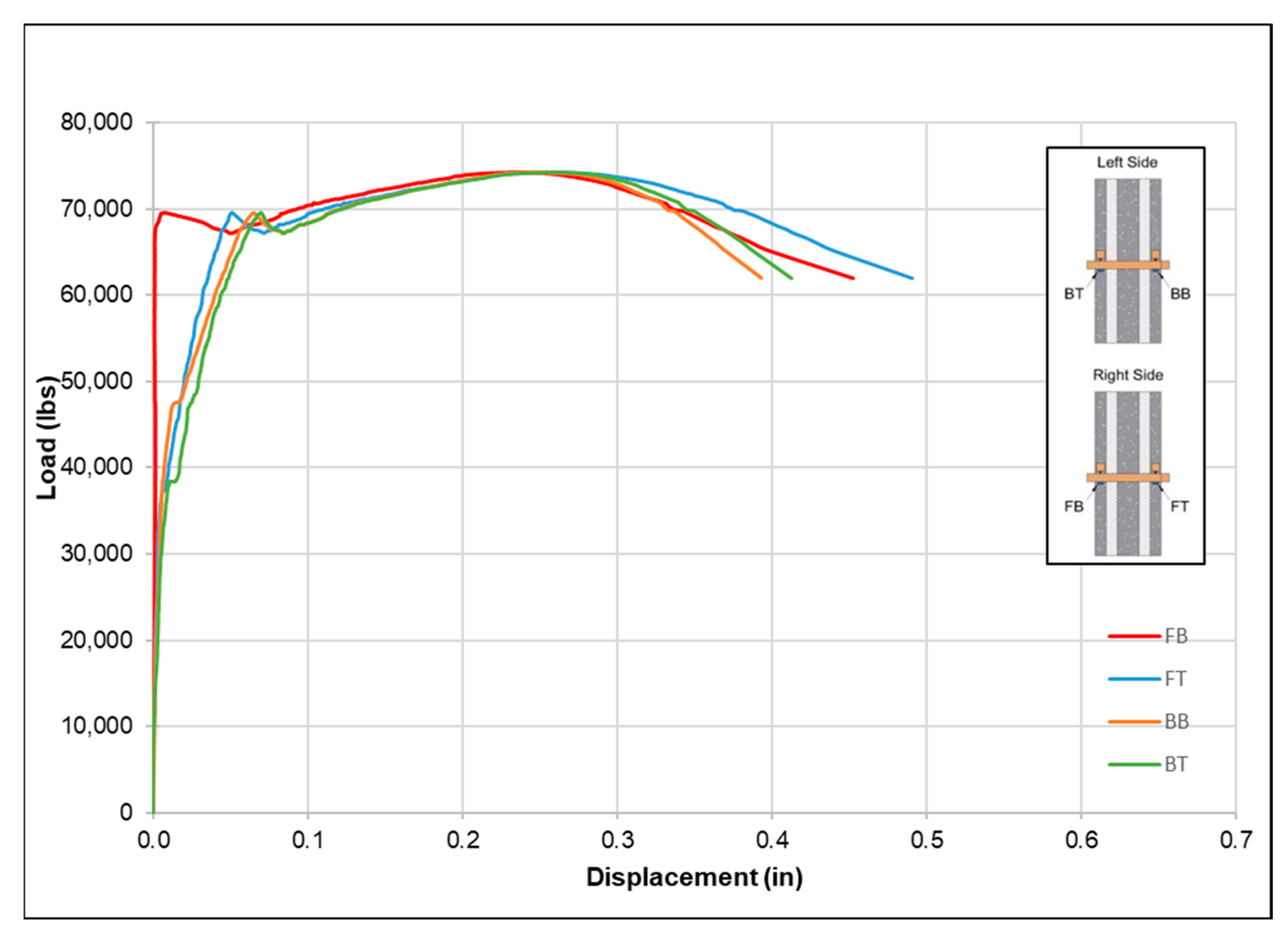Buildings 13 00928 g008 Buildings 13 00928 g008