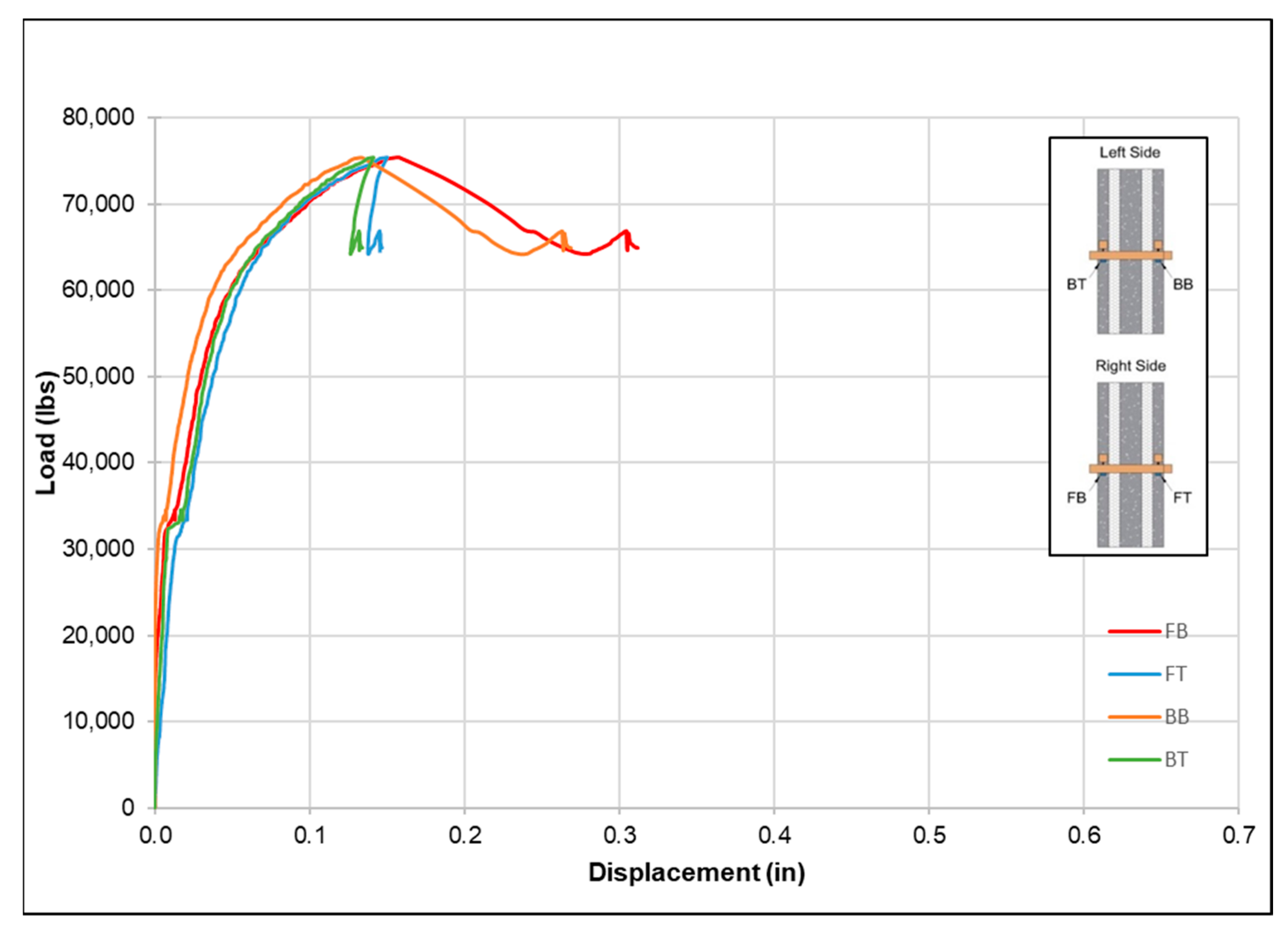 Buildings 13 00928 g009 Buildings 13 00928 g009